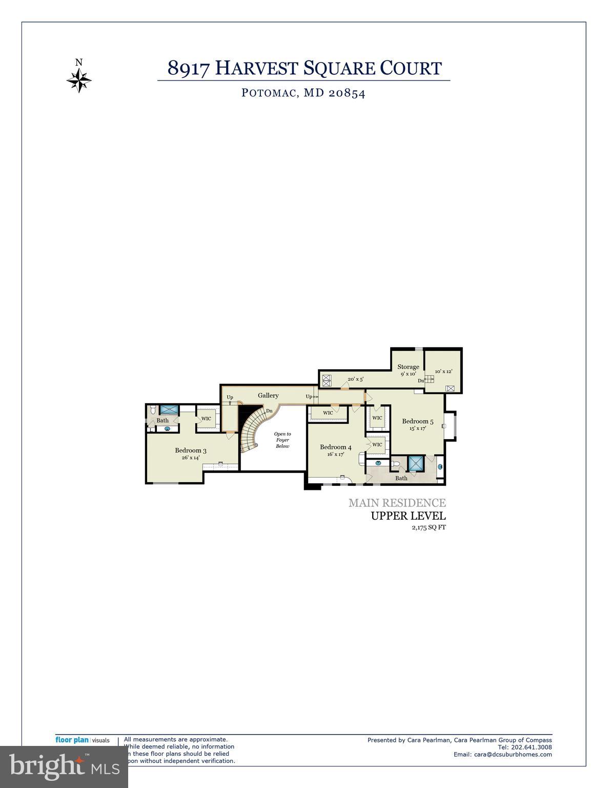 KENTSDALE ESTATES - Residential