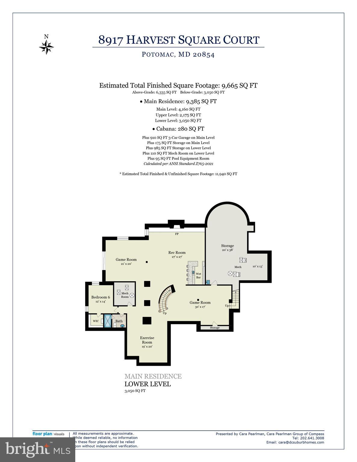 KENTSDALE ESTATES - Residential