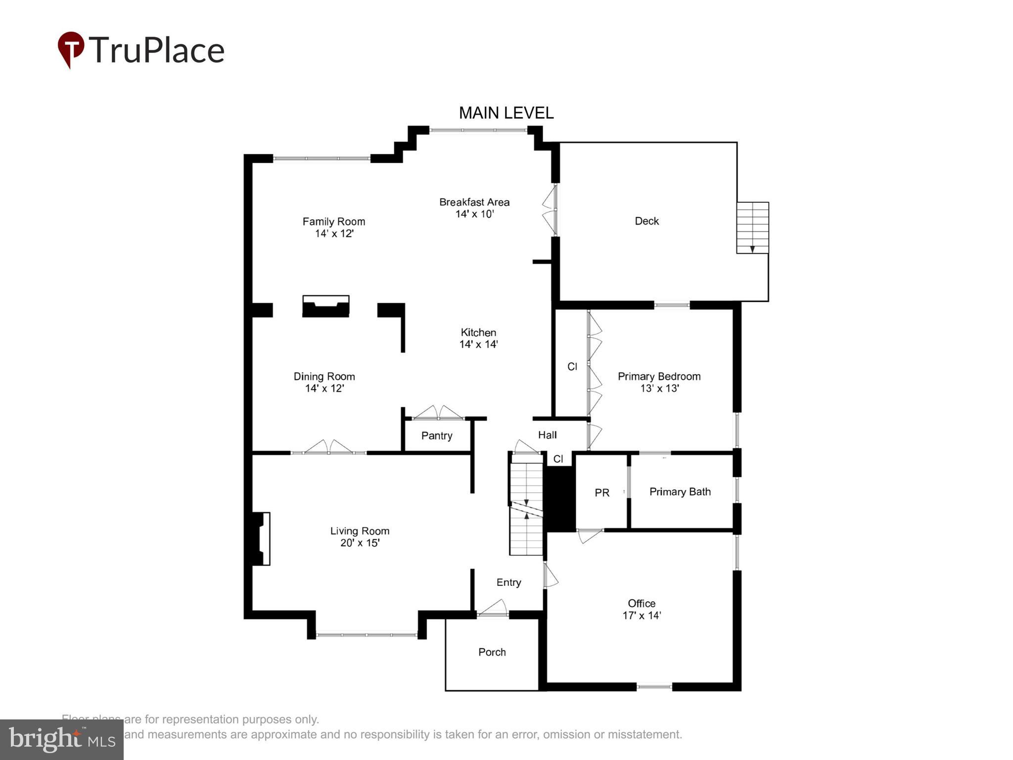 SUMNER - Residential