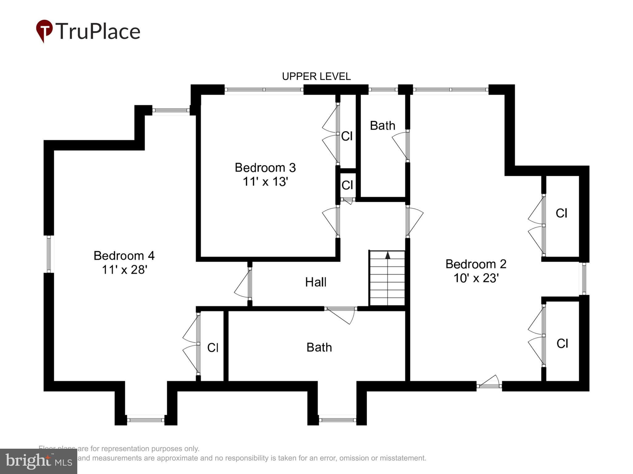 SUMNER - Residential