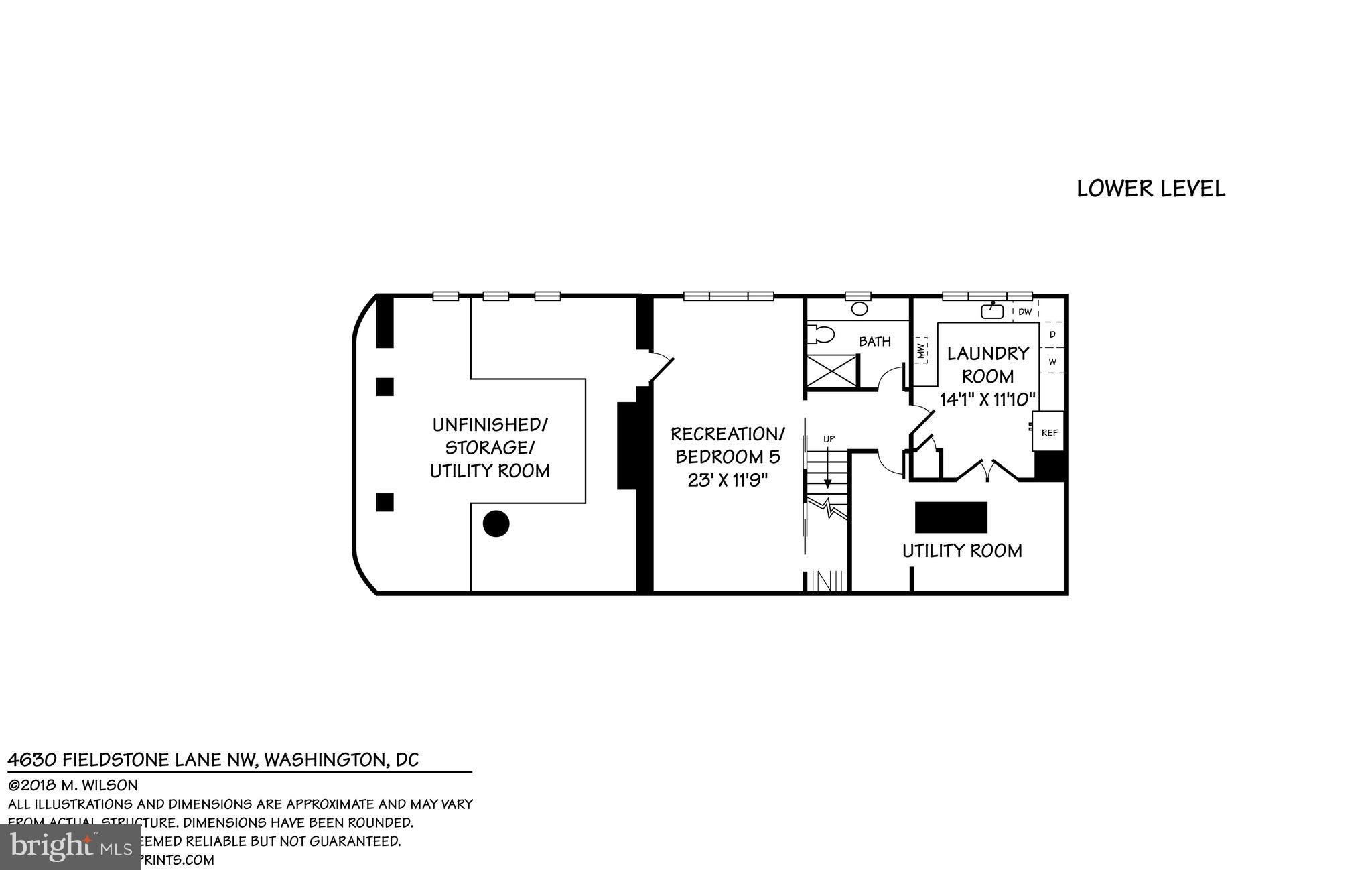 FOREST HILLS - Residential