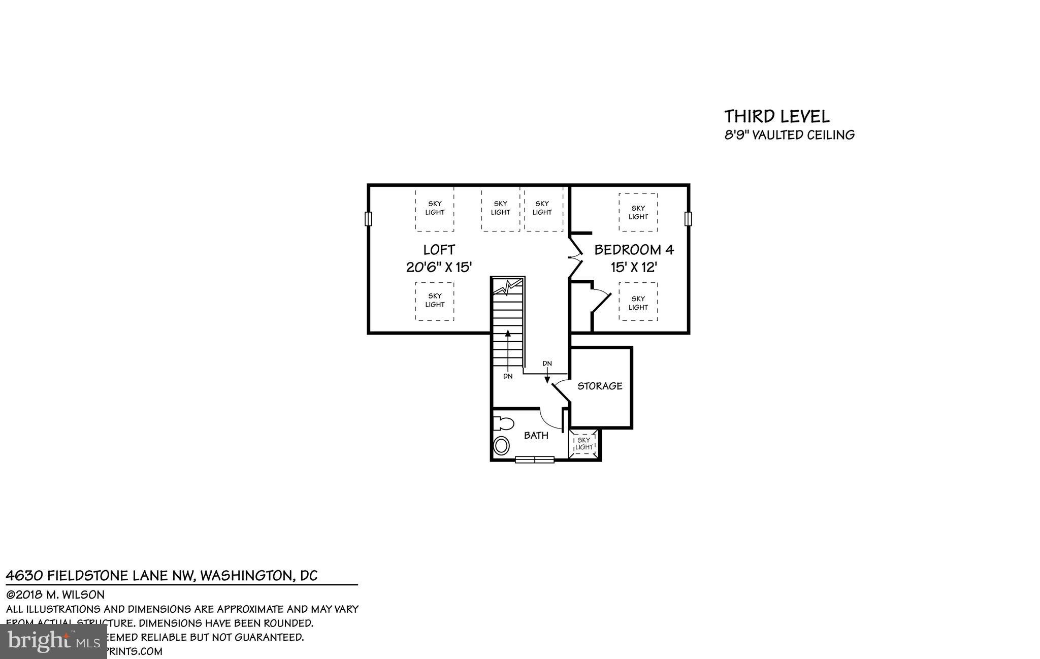 FOREST HILLS - Residential