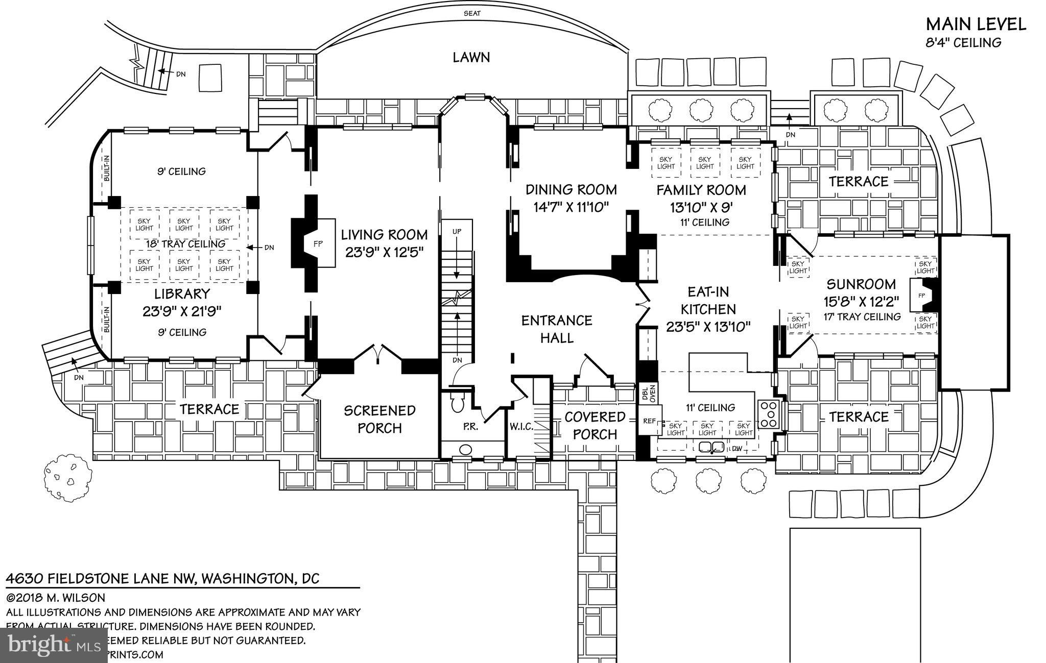 FOREST HILLS - Residential