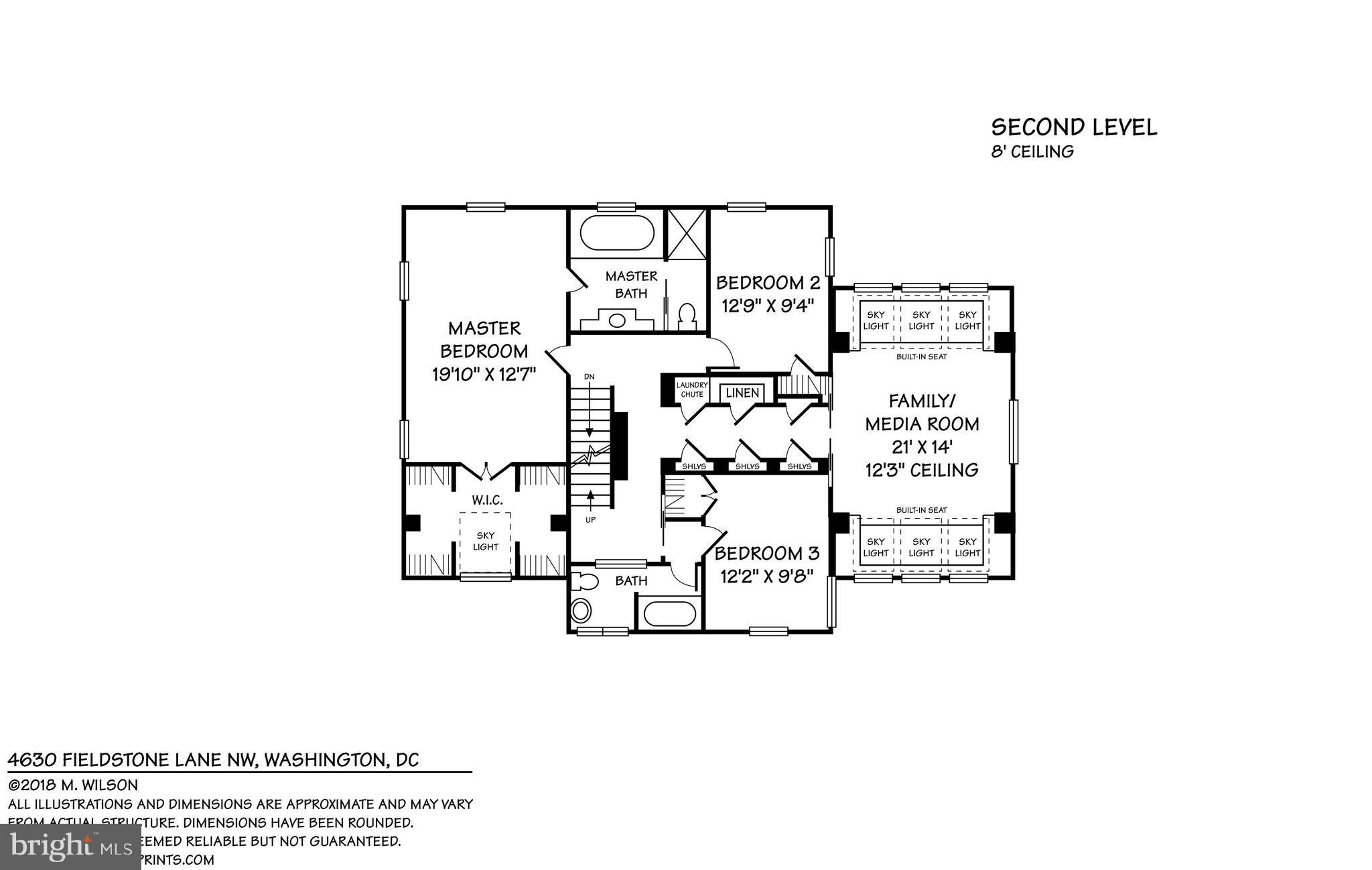 FOREST HILLS - Residential