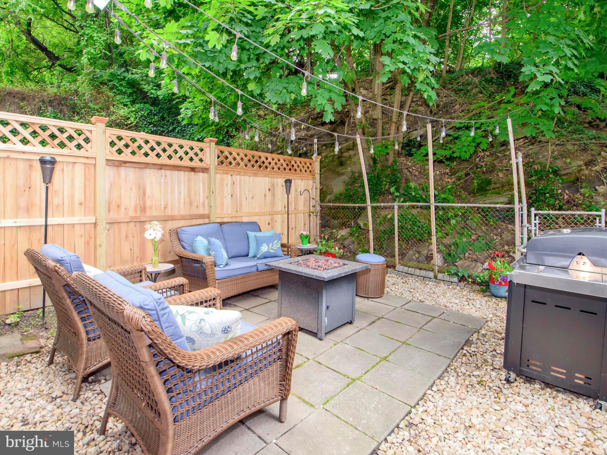 MANAYUNK - Residential