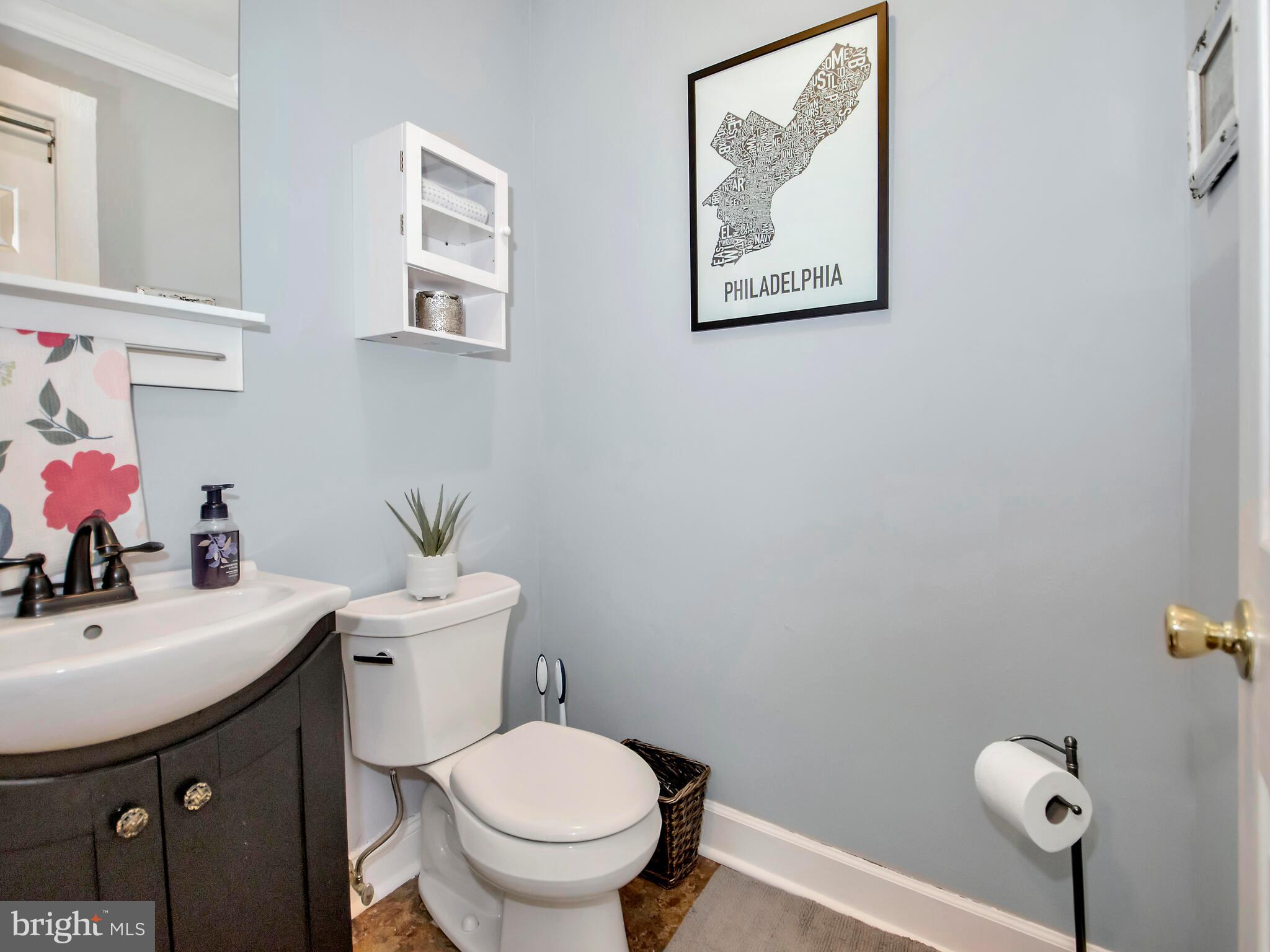 MANAYUNK - Residential