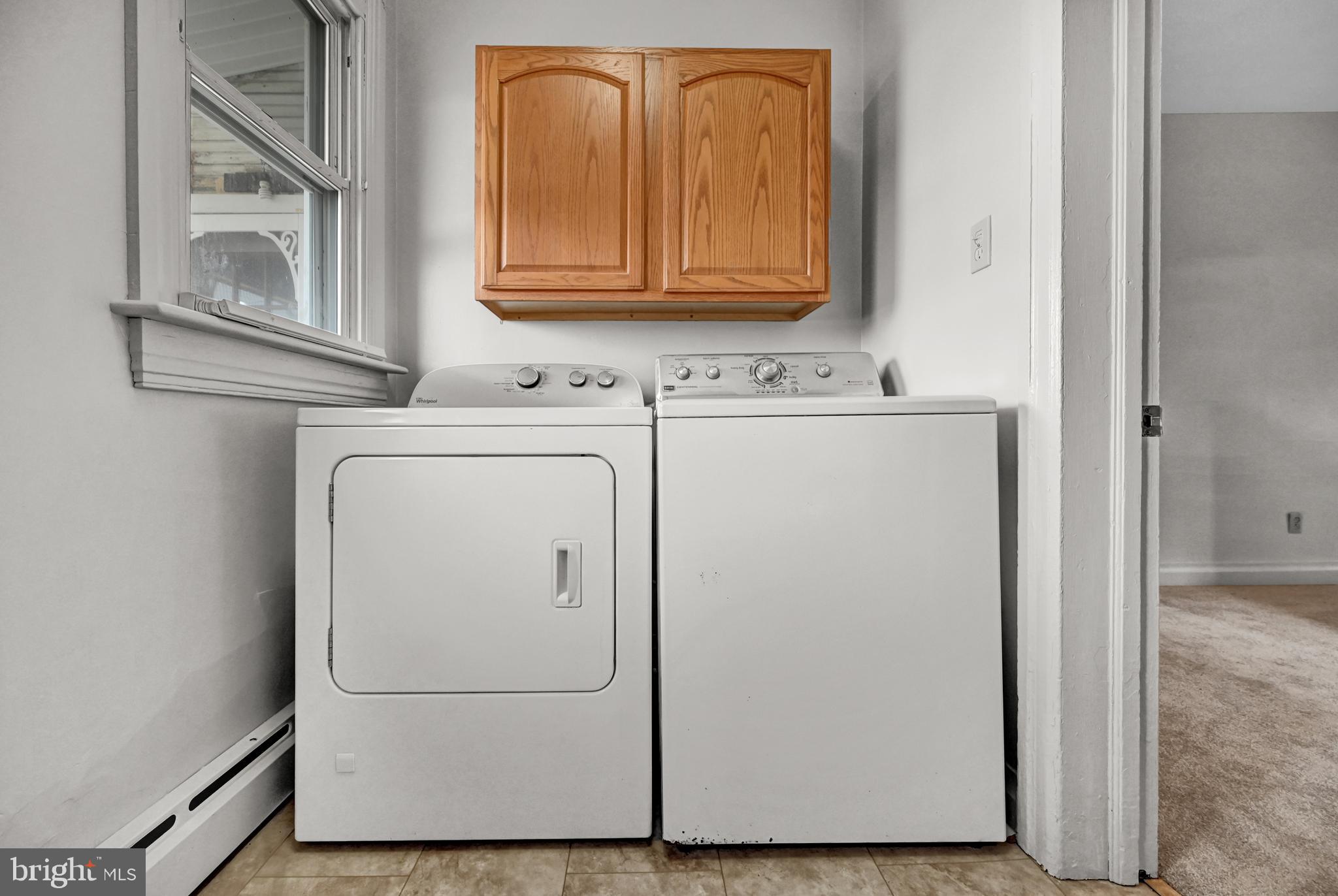 MCSHERRYSTOWN BOROUGH - Residential