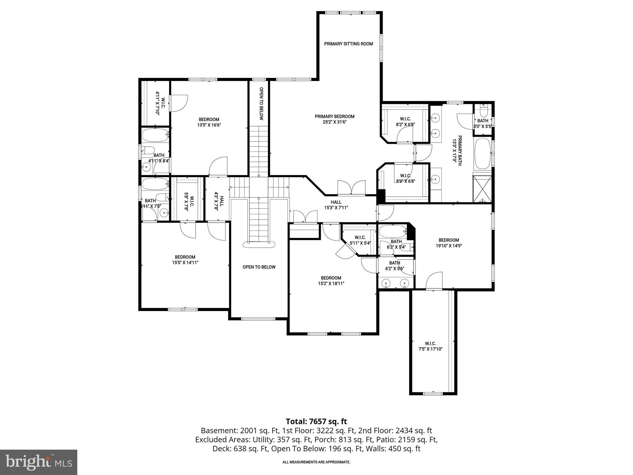 FREEDOM HILLS FARM - Residential