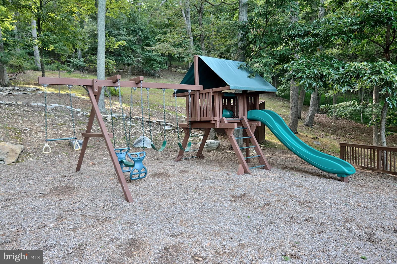 BULL RUN MOUNTAIN ESTATE - Residential Lease