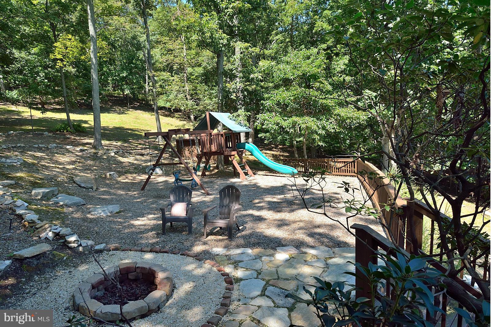 BULL RUN MOUNTAIN ESTATE - Residential Lease