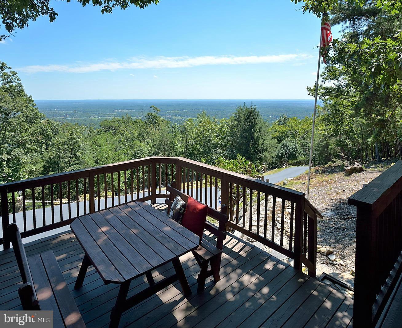 BULL RUN MOUNTAIN ESTATE - Residential Lease