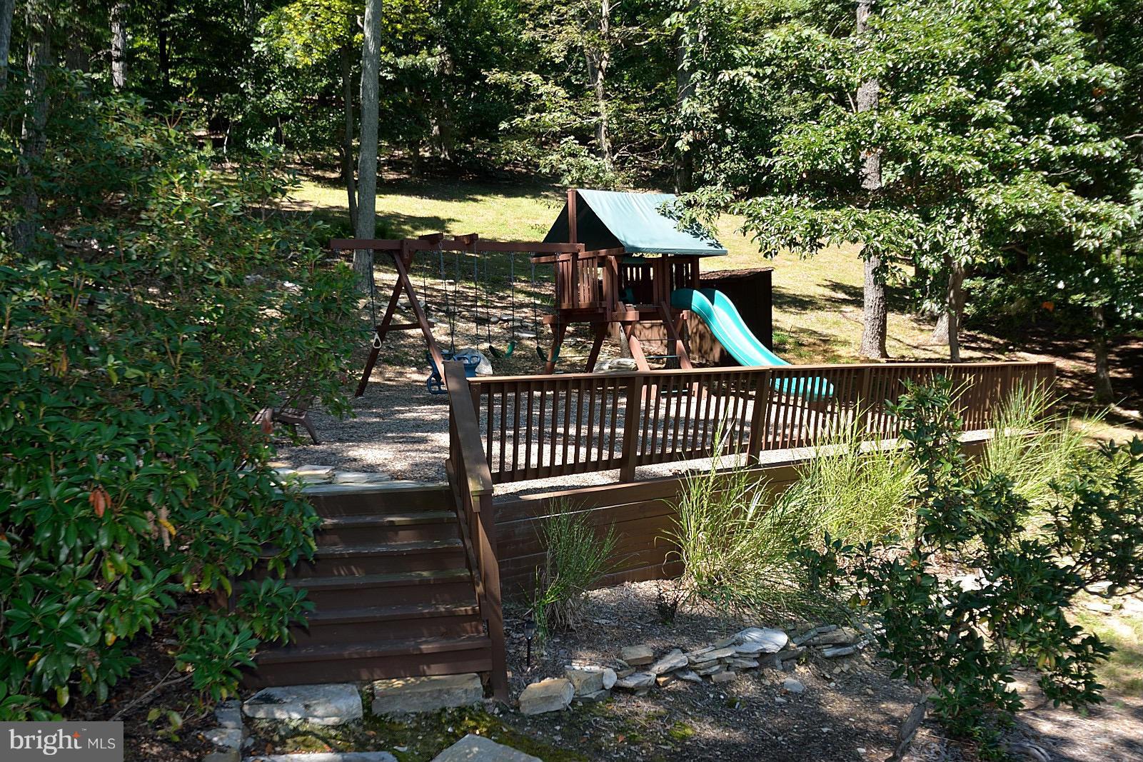 BULL RUN MOUNTAIN ESTATE - Residential Lease