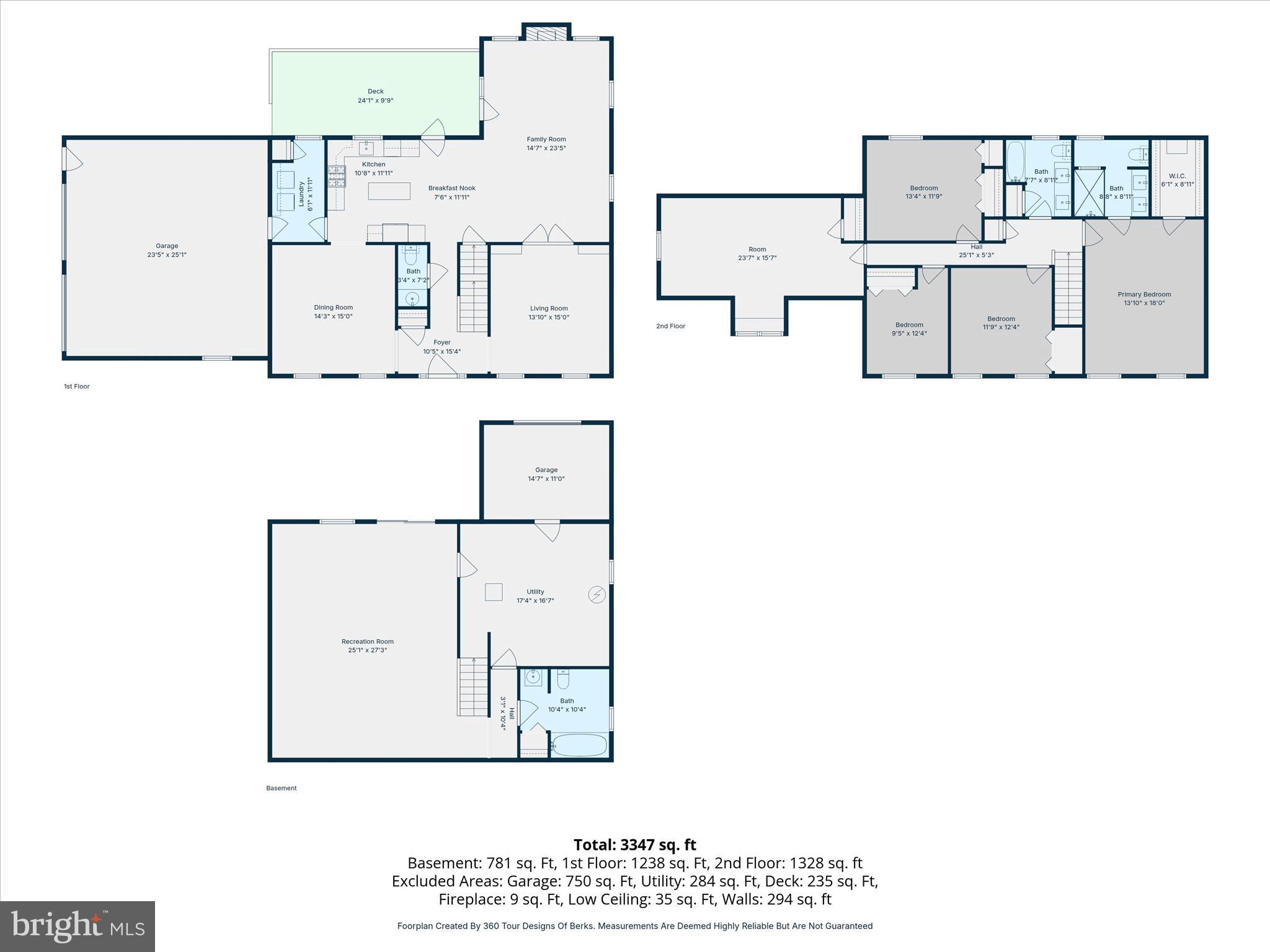 WEST RIDGE ESTATES - Residential