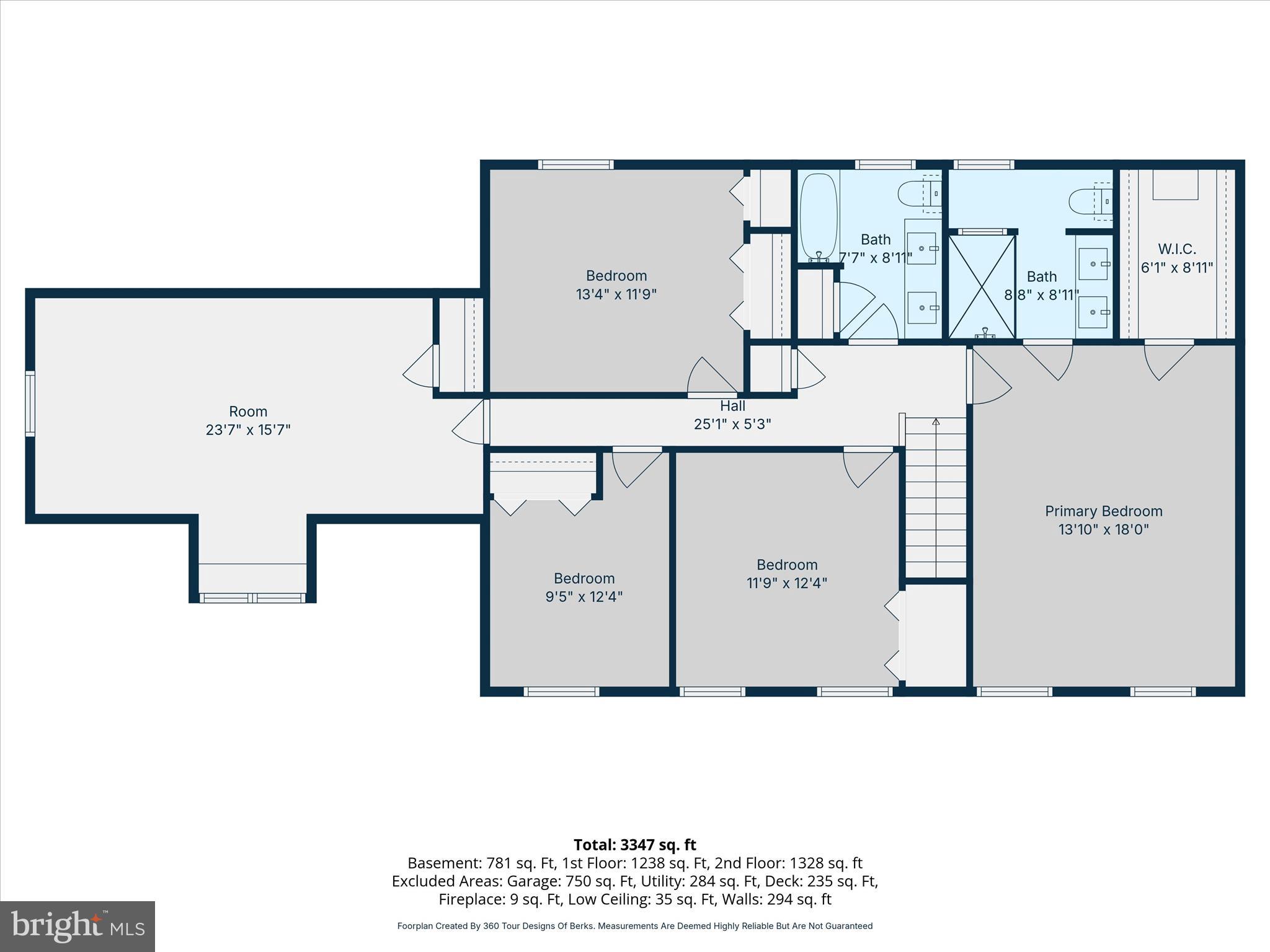 WEST RIDGE ESTATES - Residential