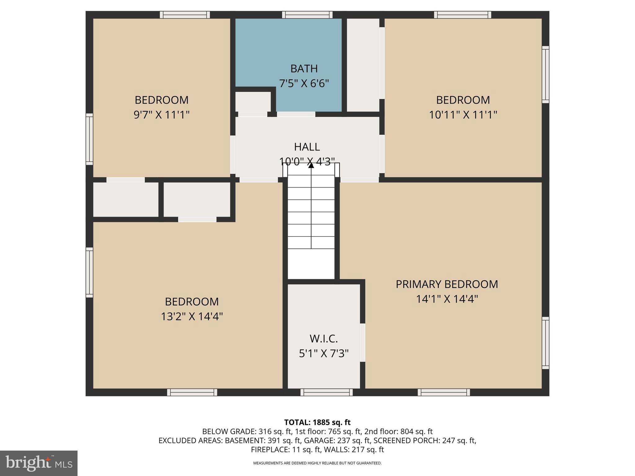HIGHLAND PARK - Residential