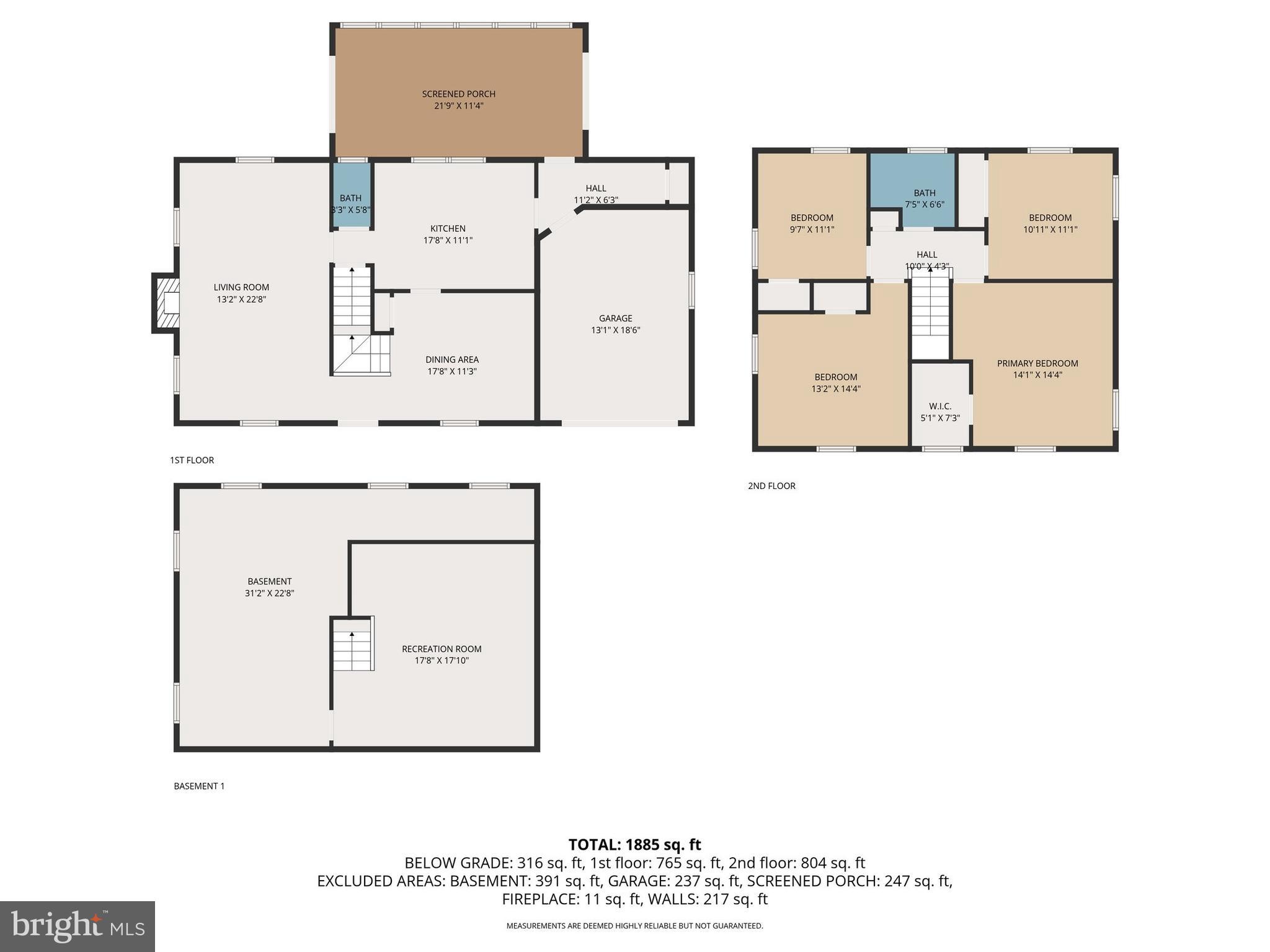 HIGHLAND PARK - Residential