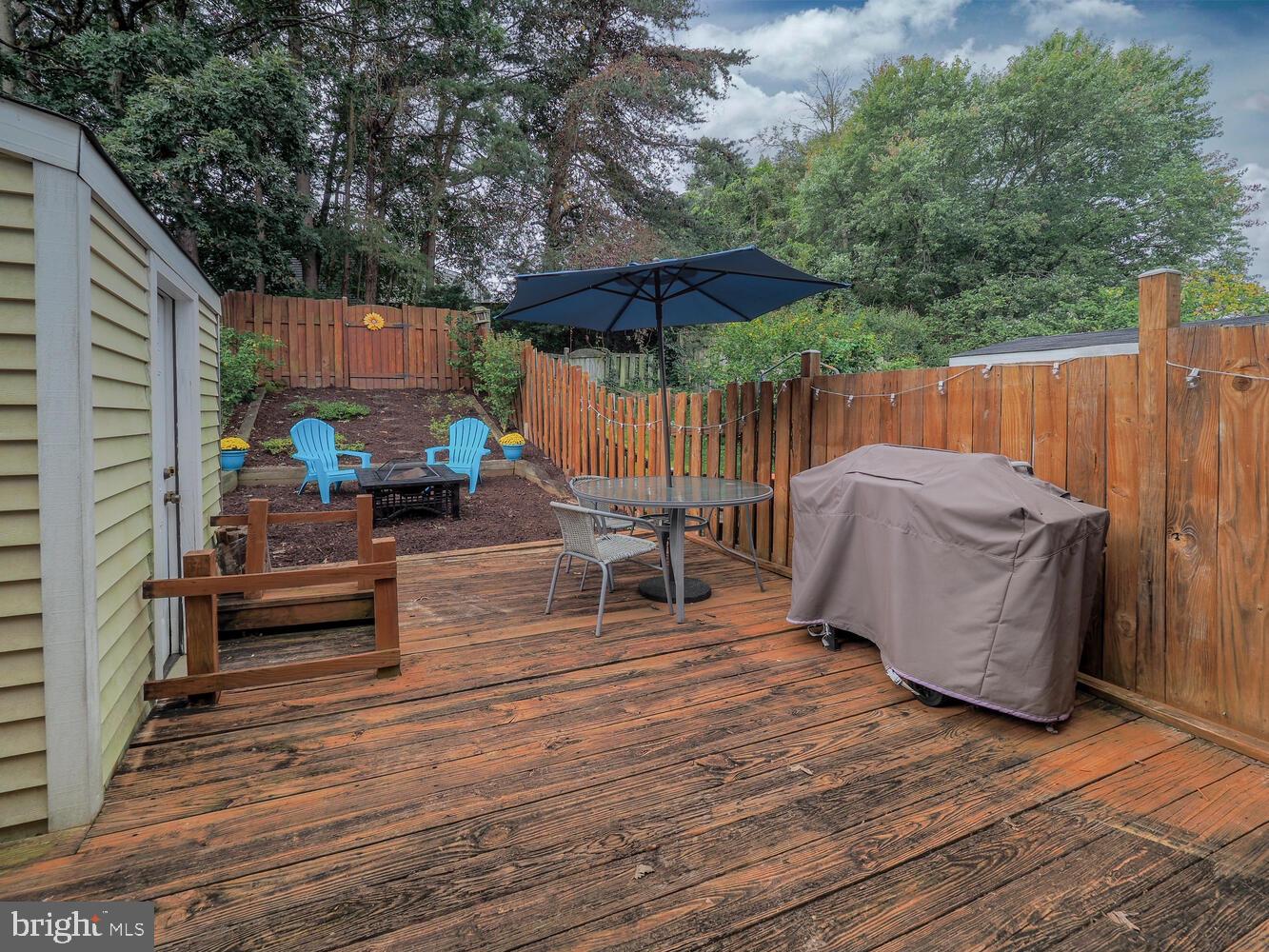 CHESTERFIELD - Residential