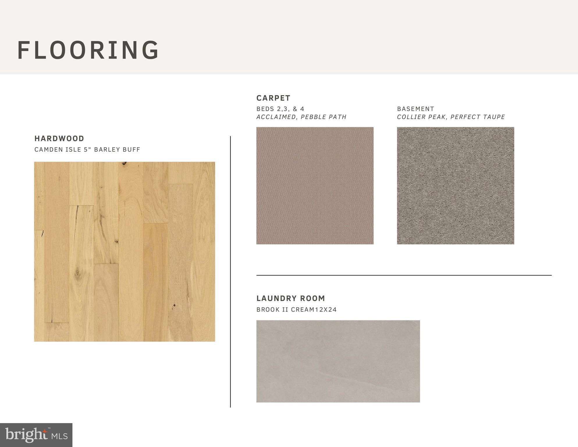 ESTATES AT STONECLIFF - Residential