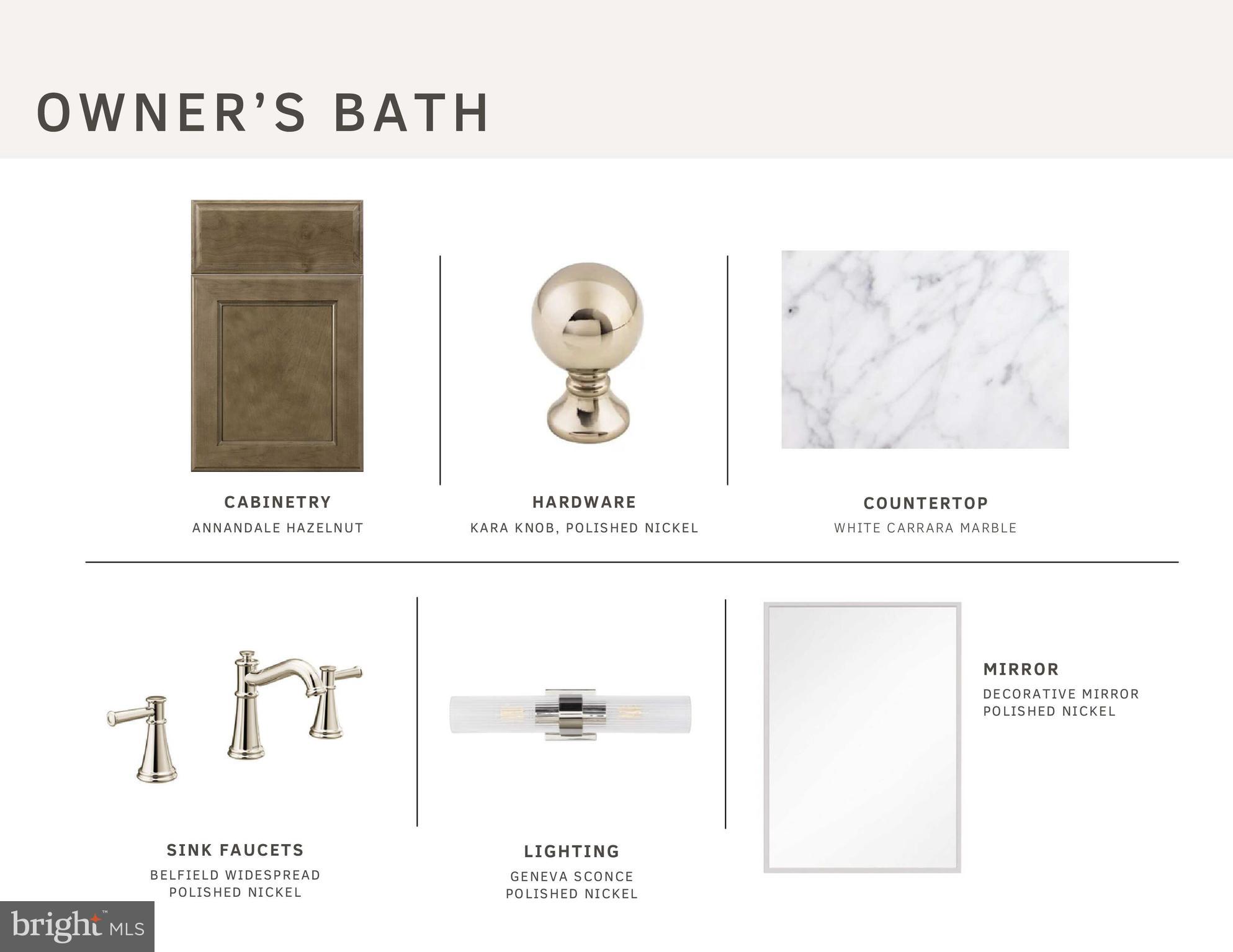 ESTATES AT STONECLIFF - Residential