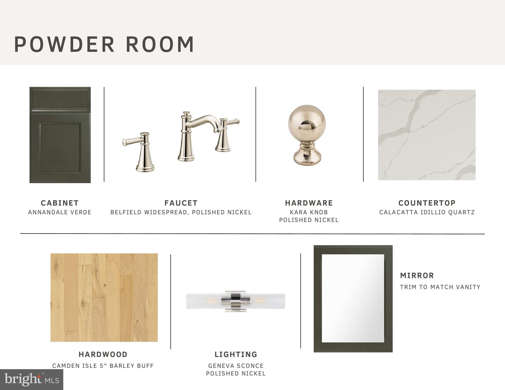 ESTATES AT STONECLIFF - Residential
