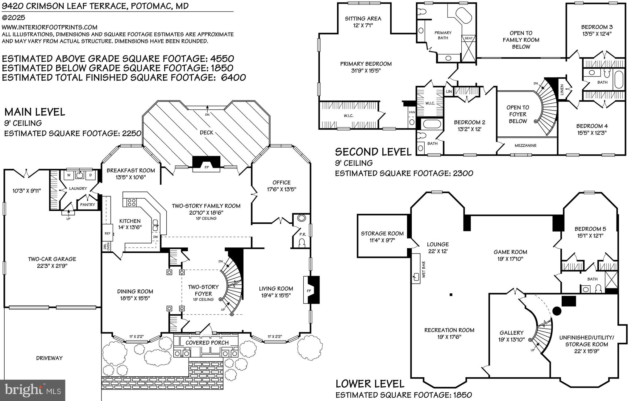 AVENEL - Residential