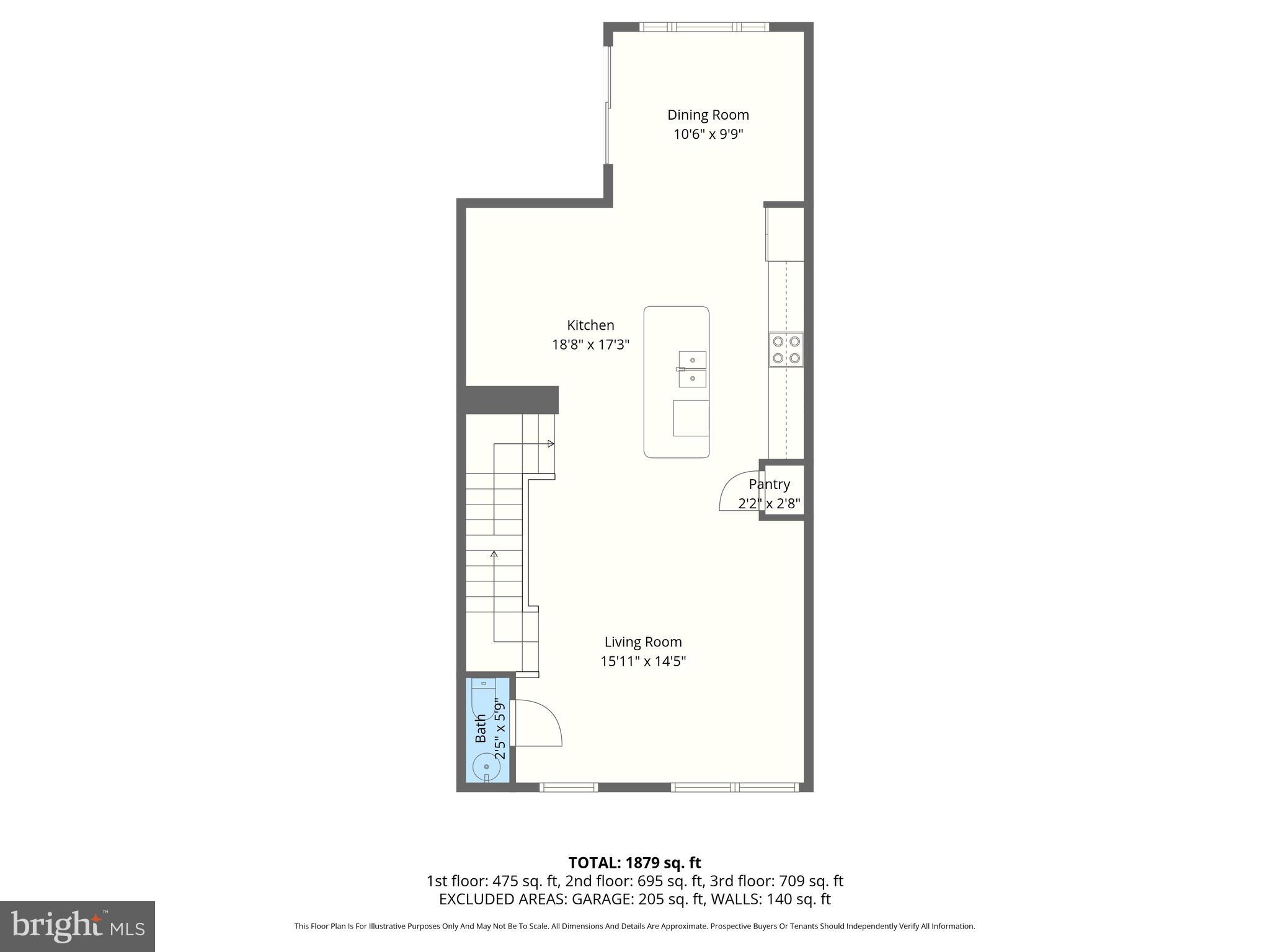 STANSBURY SHORES - Residential