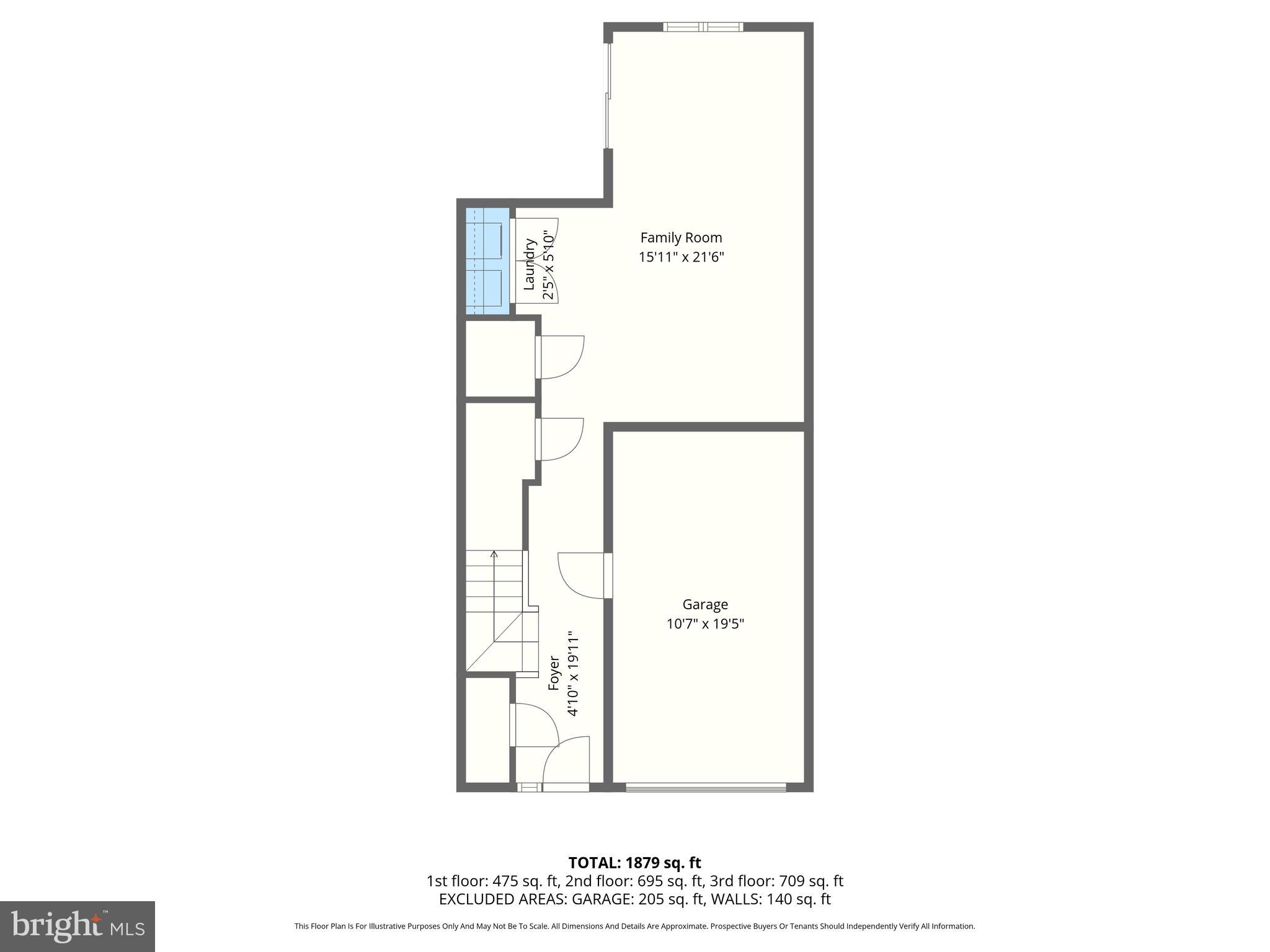 STANSBURY SHORES - Residential