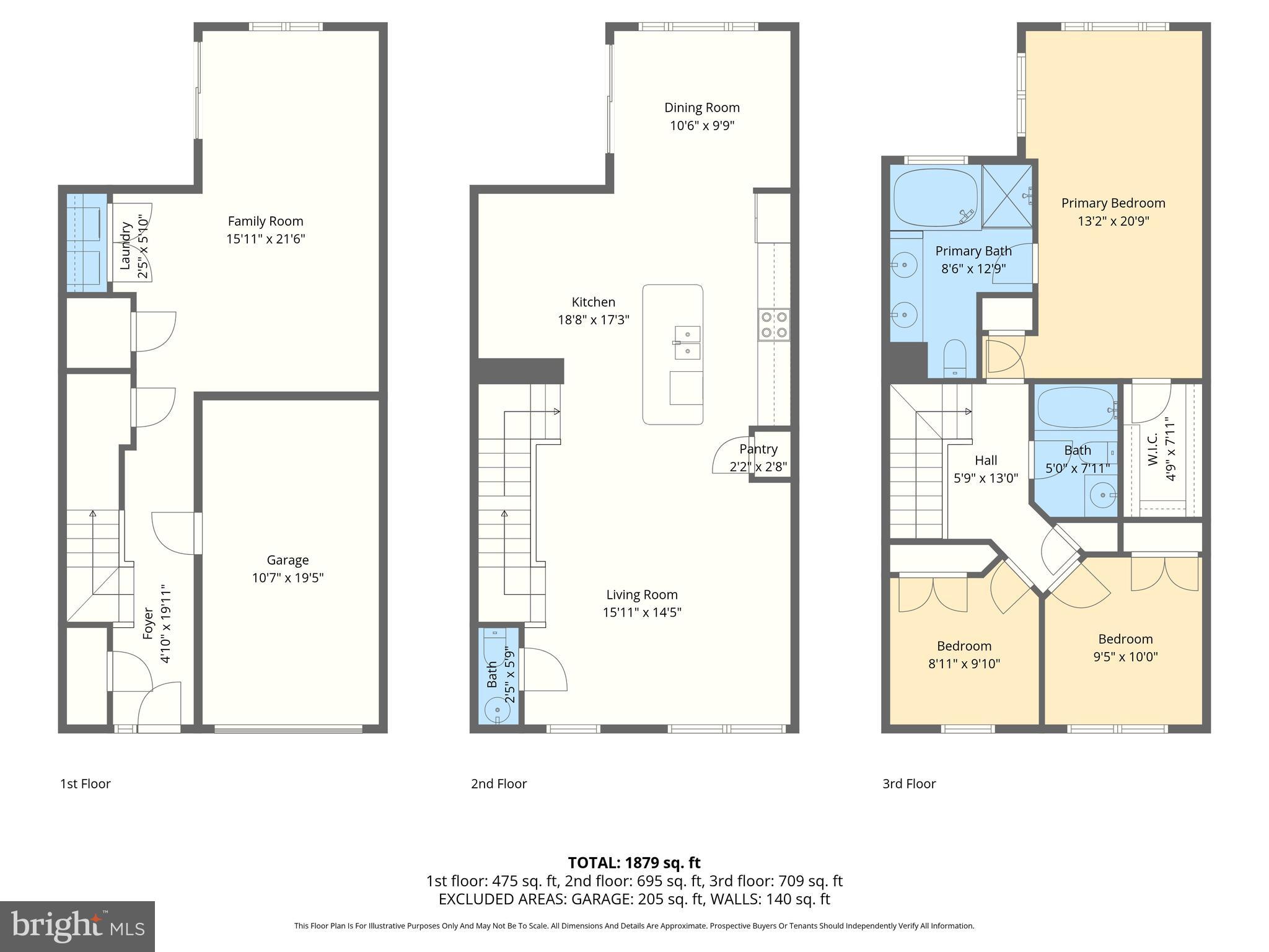 STANSBURY SHORES - Residential