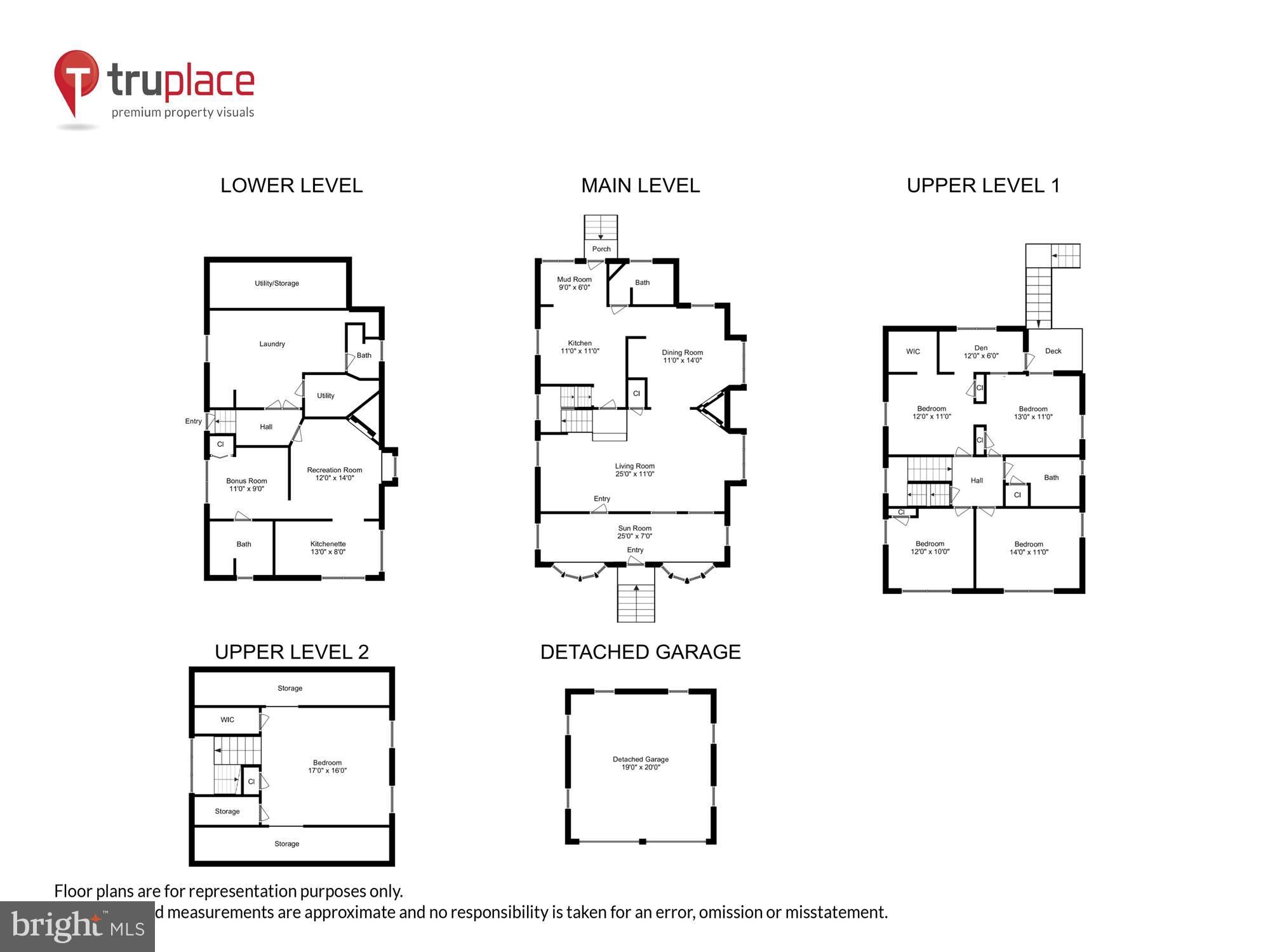 TAKOMA PARK - Residential