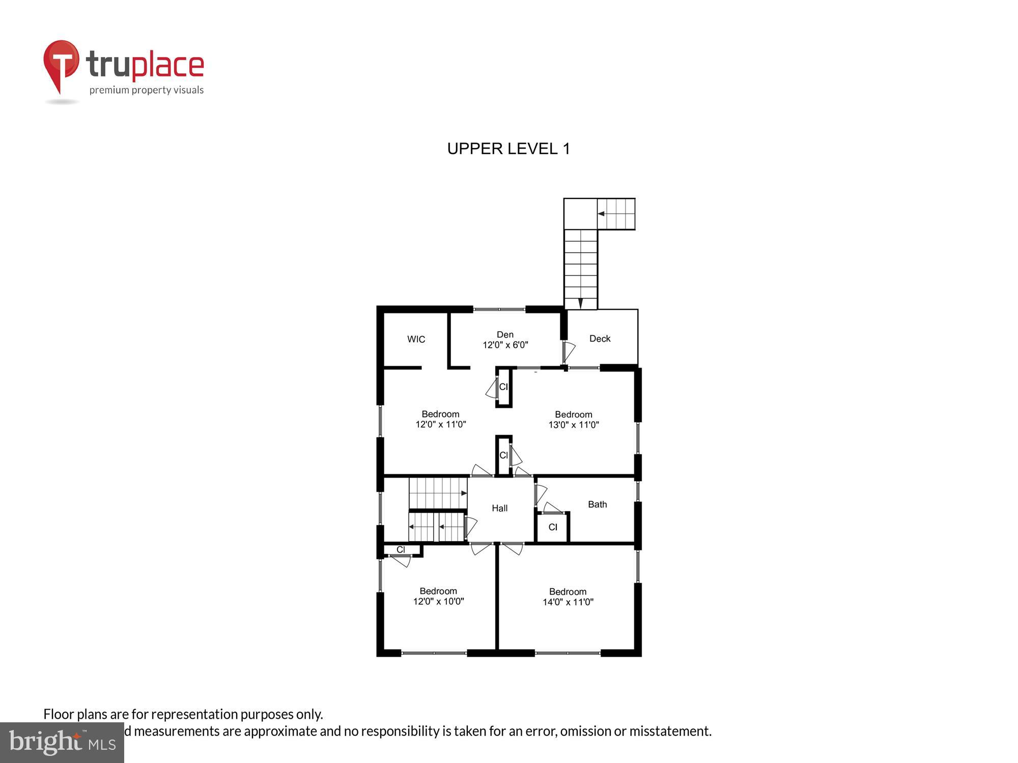 TAKOMA PARK - Residential