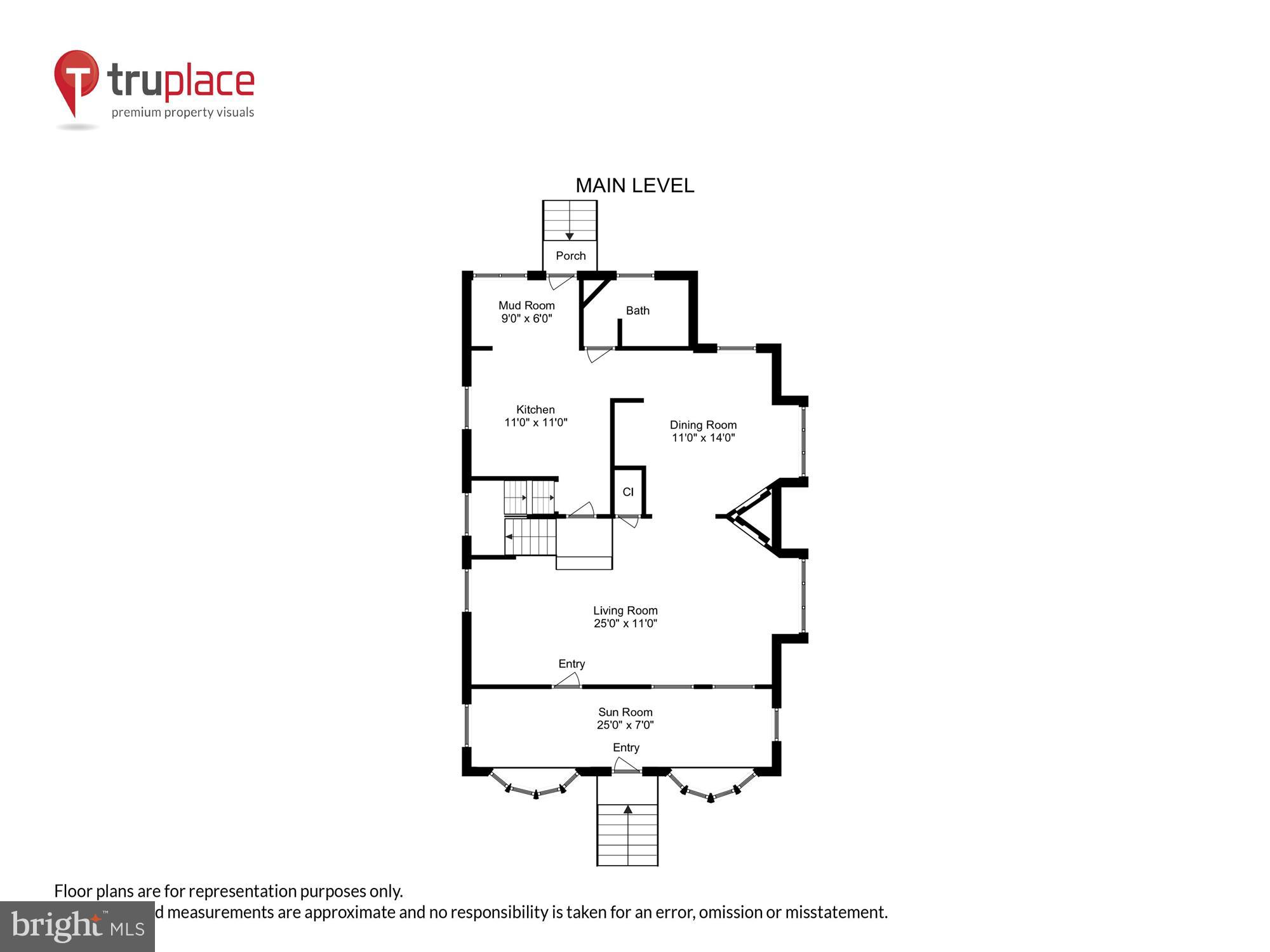 TAKOMA PARK - Residential