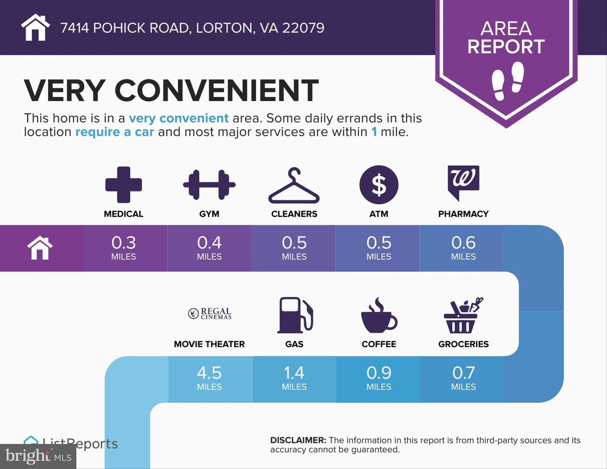 SOUTHGATE WOODS TOWNHOUSES - Residential Lease