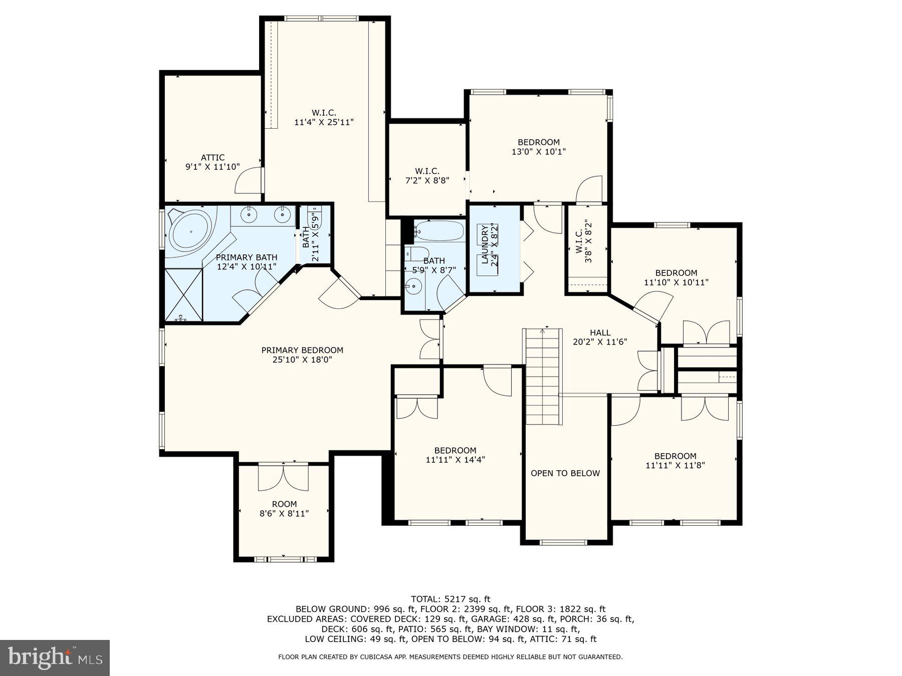 DAIRY FARM ESTATES - Residential