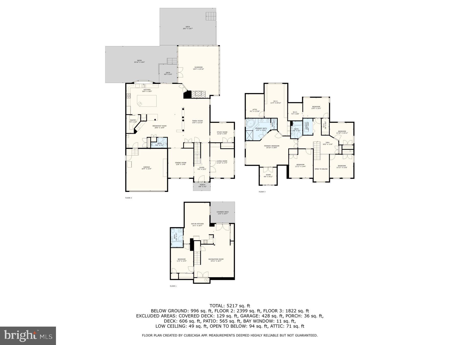 DAIRY FARM ESTATES - Residential