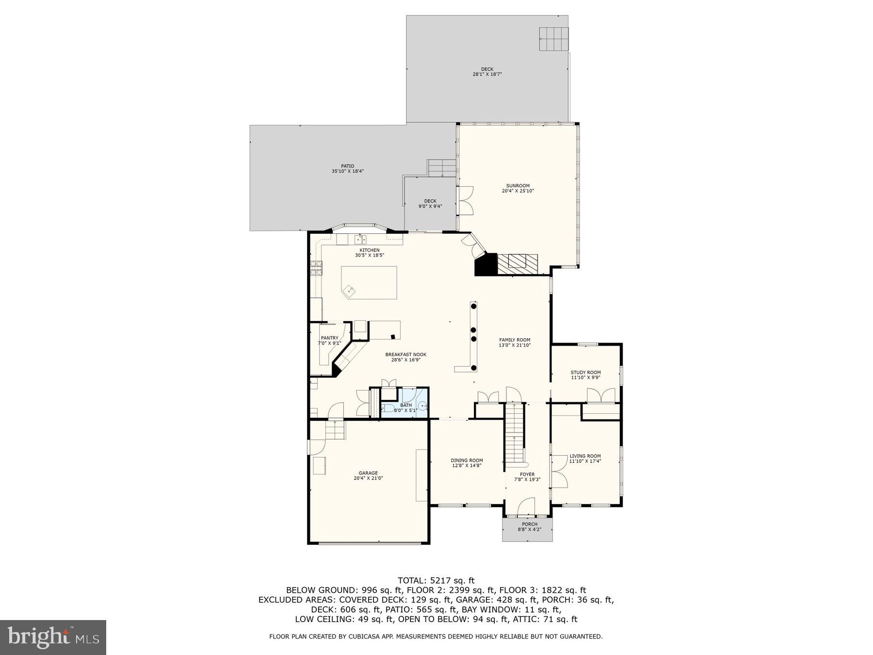 DAIRY FARM ESTATES - Residential