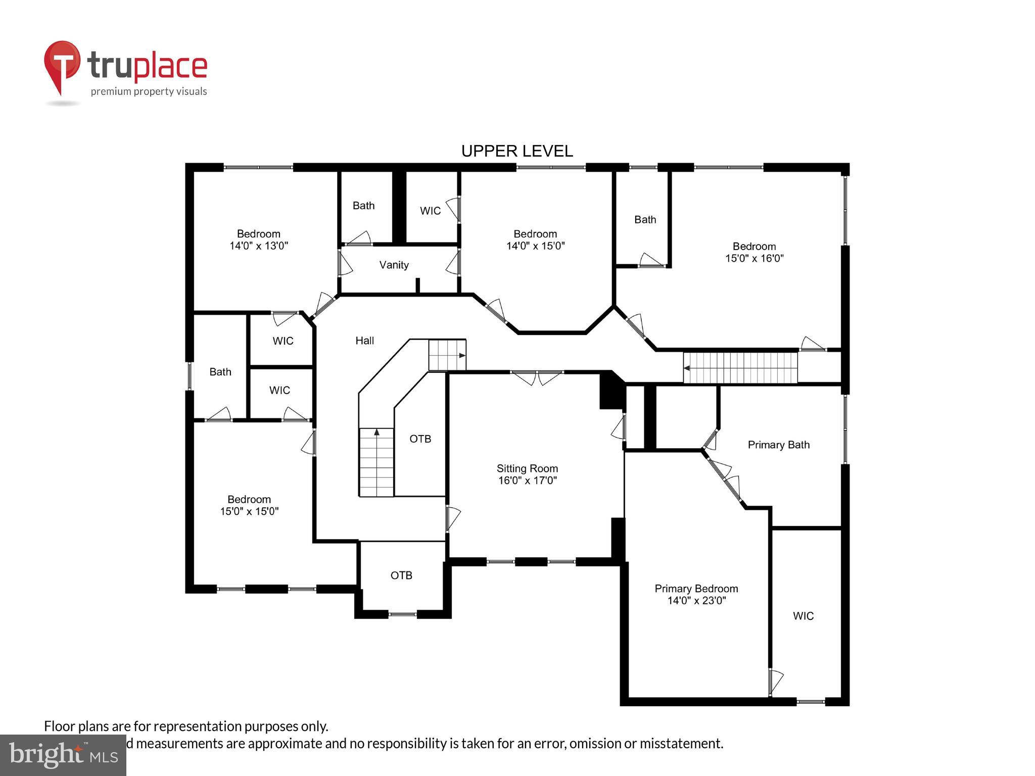 HUNTING HILL - Residential