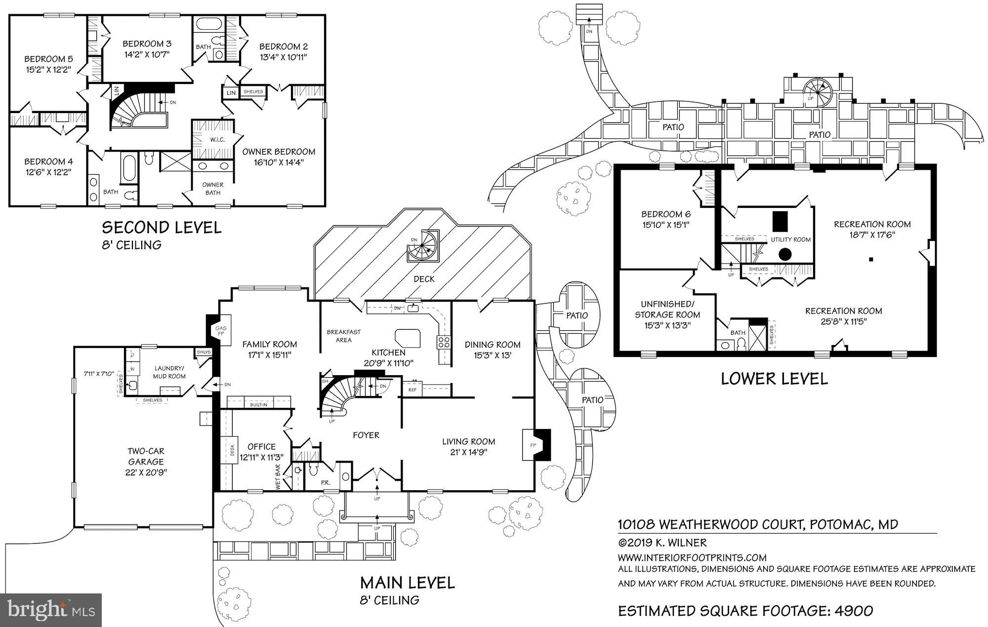 COUNTRY PLACE - Residential