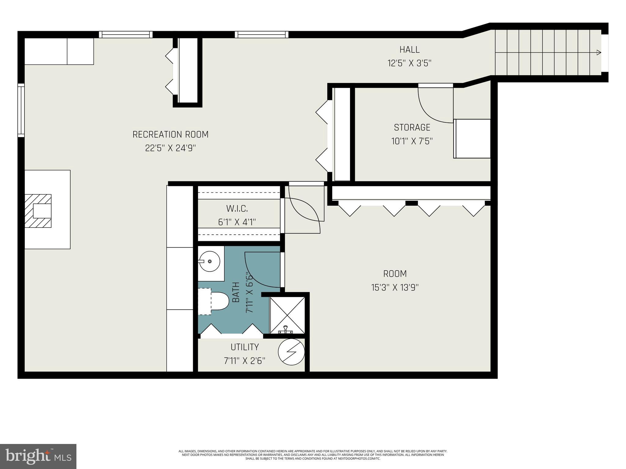 EPHRATA BOROUGH - Residential