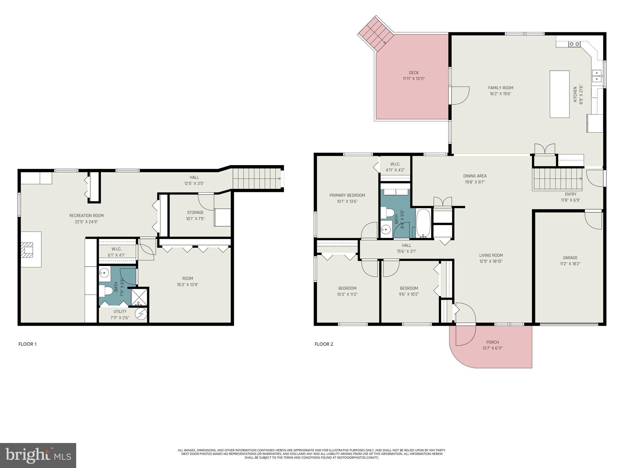 EPHRATA BOROUGH - Residential