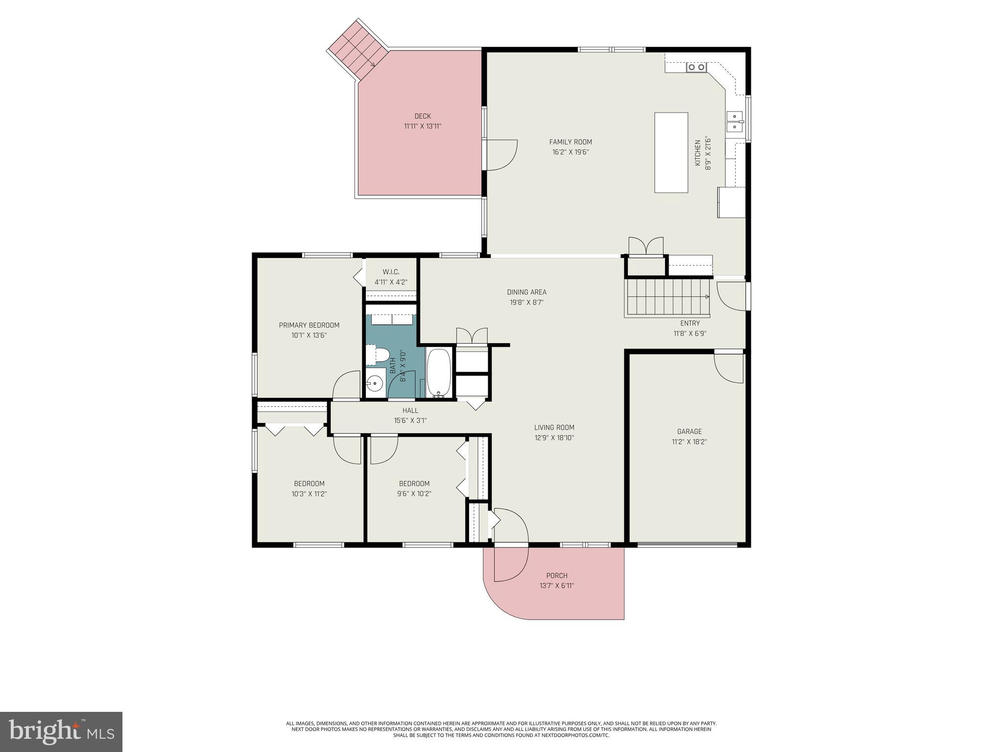 EPHRATA BOROUGH - Residential