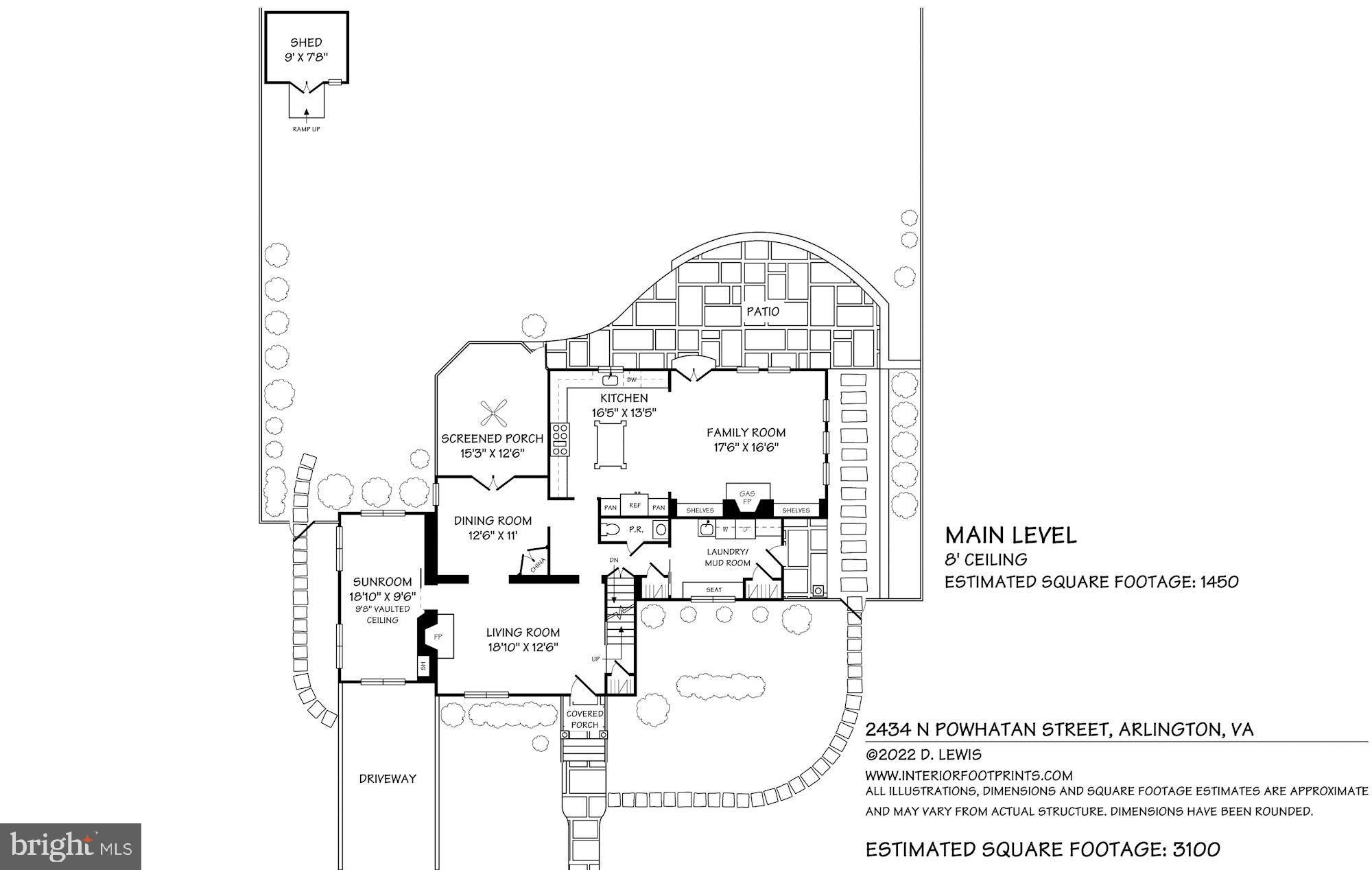 BERKSHIRE OAKWOOD - Residential