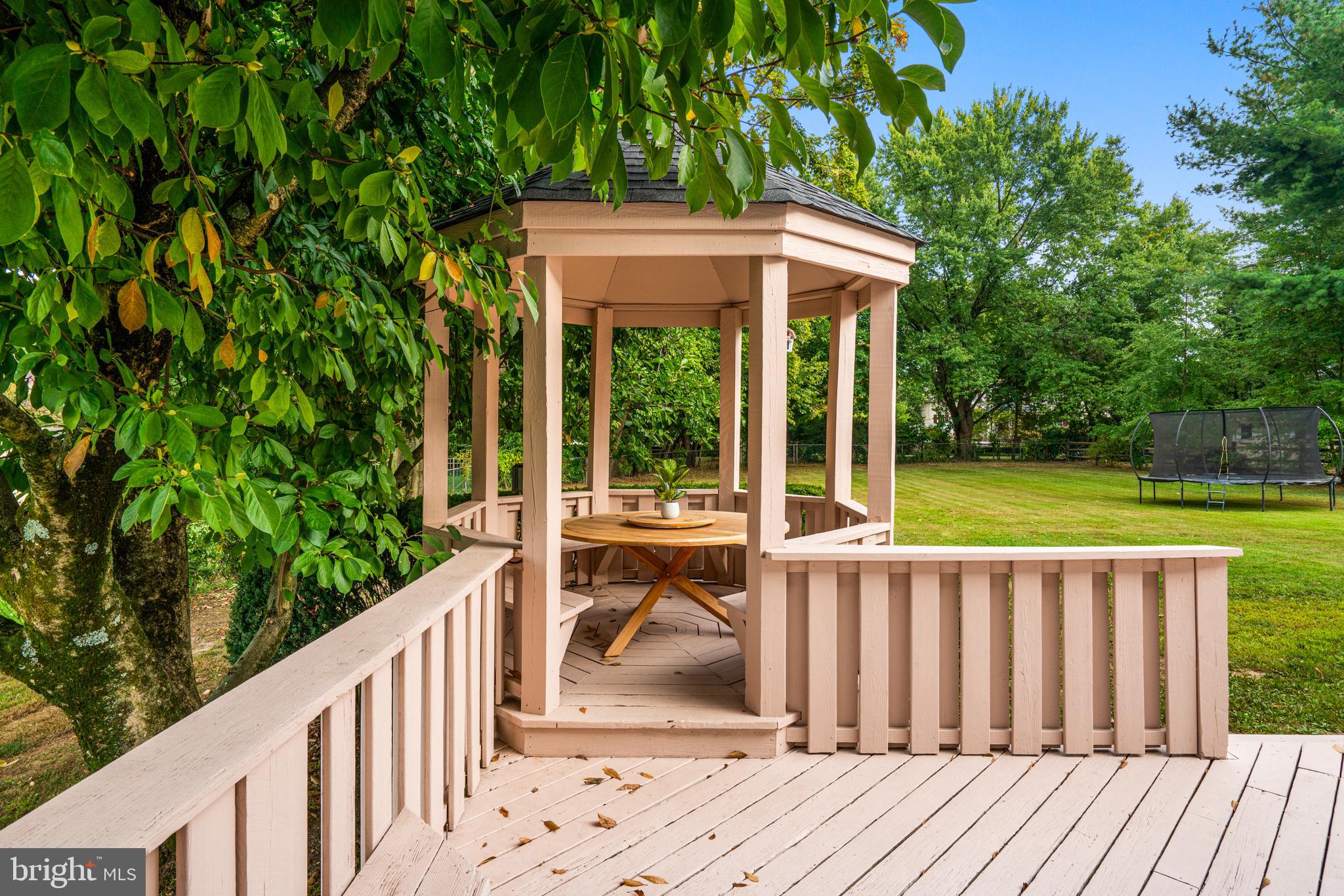 CENTENNIAL ACRES - Residential