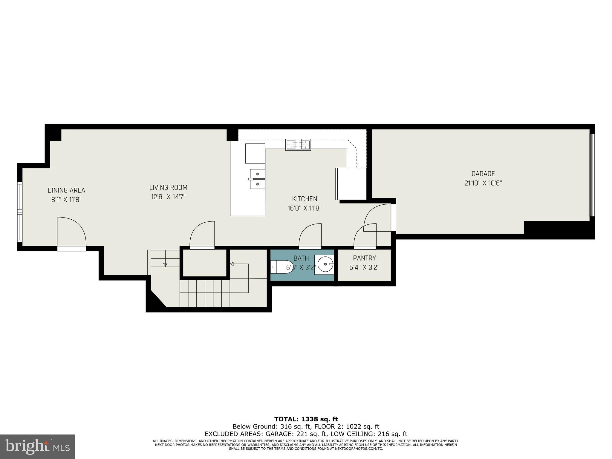POTOMAC YARD - Residential Lease