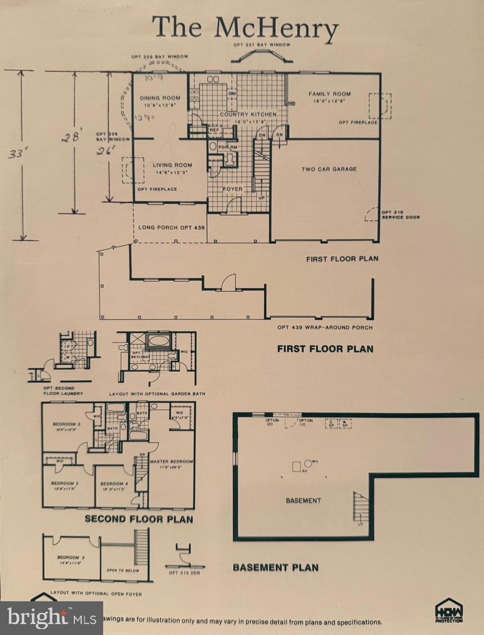 SPRING GROVE FARM - Residential