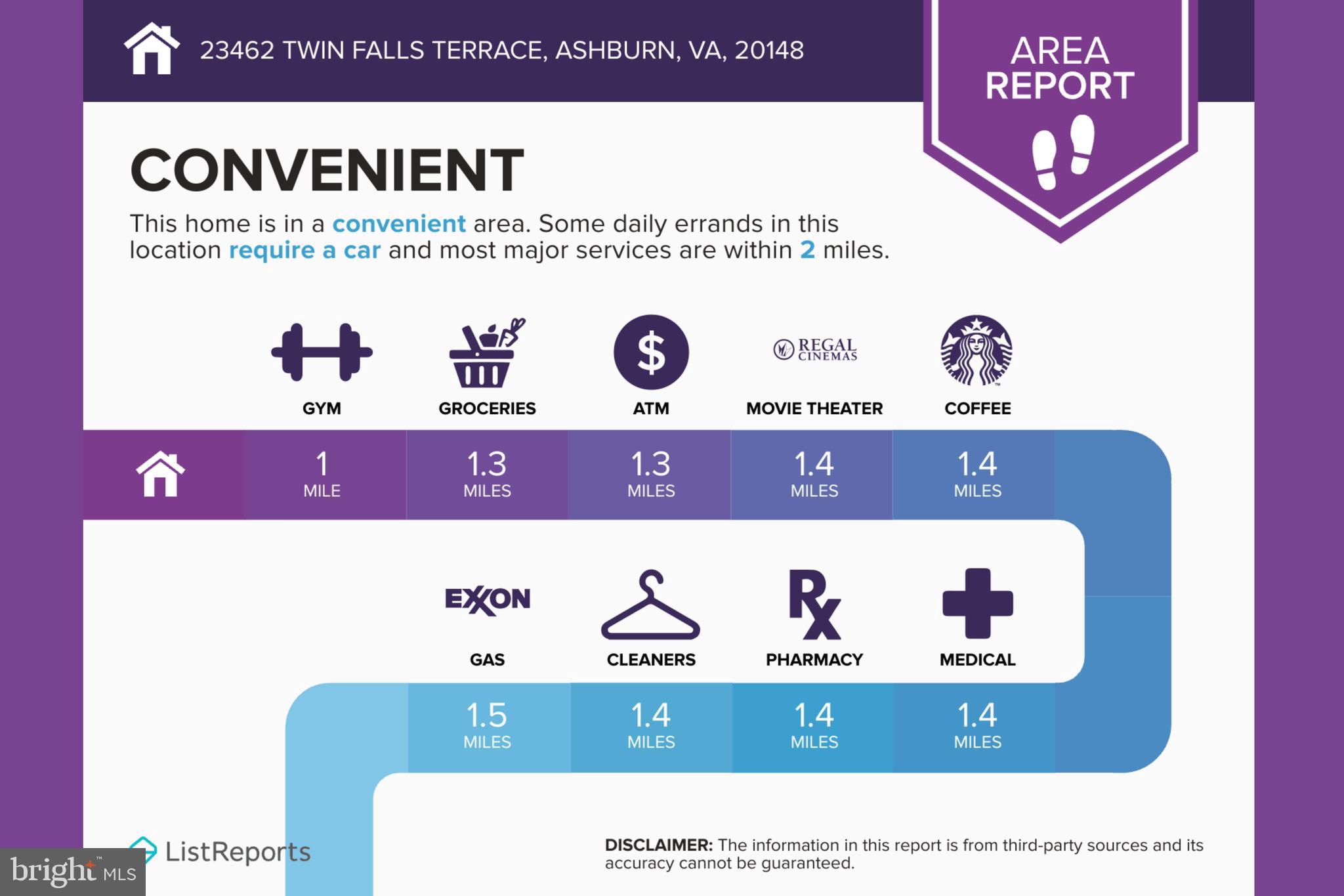 BRAMBLETON LANDBAY 2 - Residential