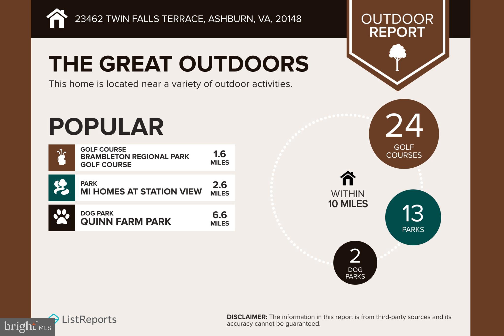 BRAMBLETON LANDBAY 2 - Residential