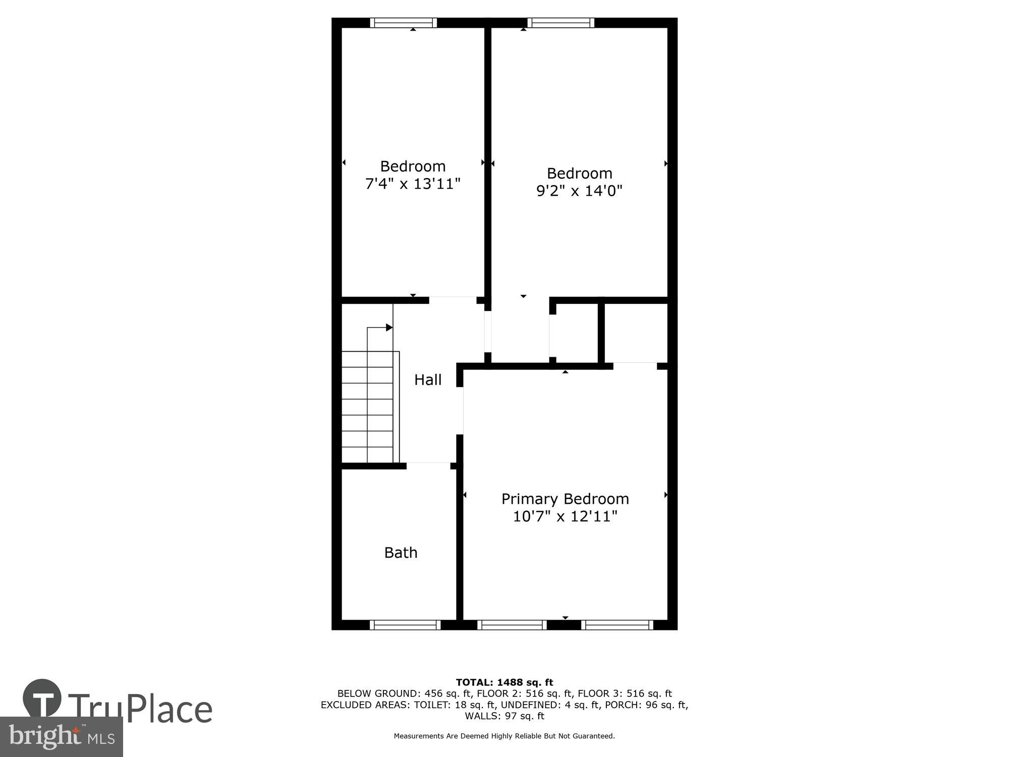 ALLENDALE - Residential