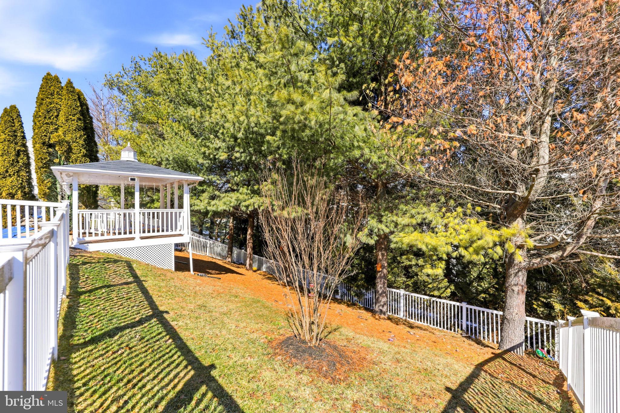 GWYNNBROOK - Residential