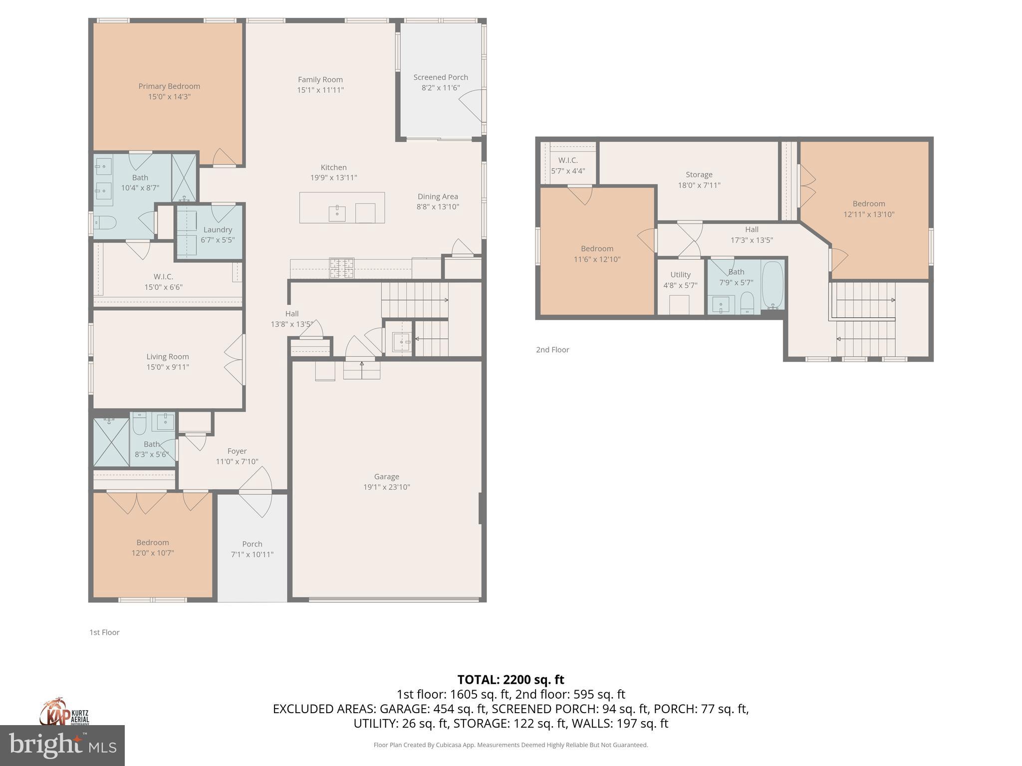 BATSON CREEK ESTATES - Residential