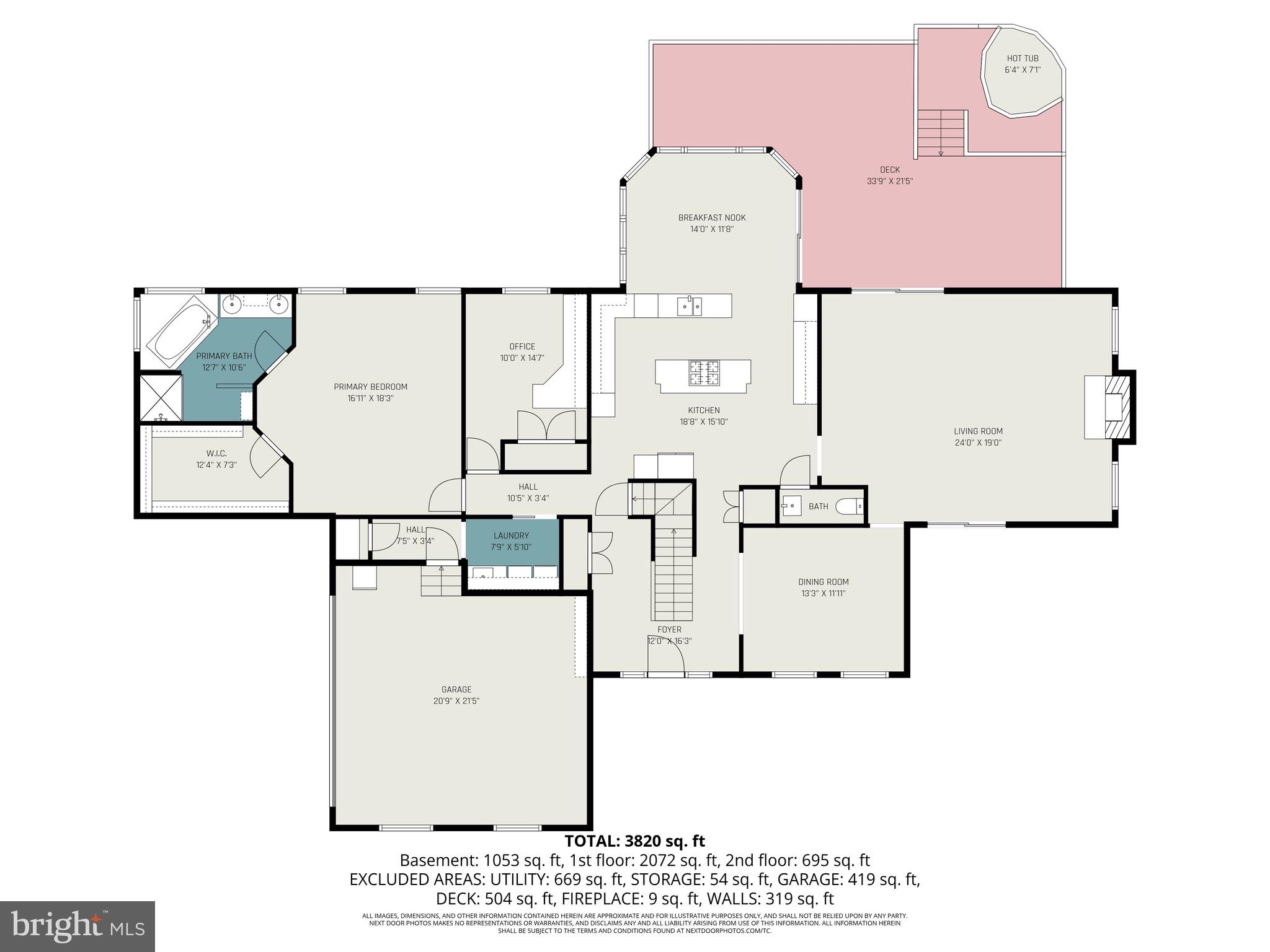 FAWN GROVE - Residential